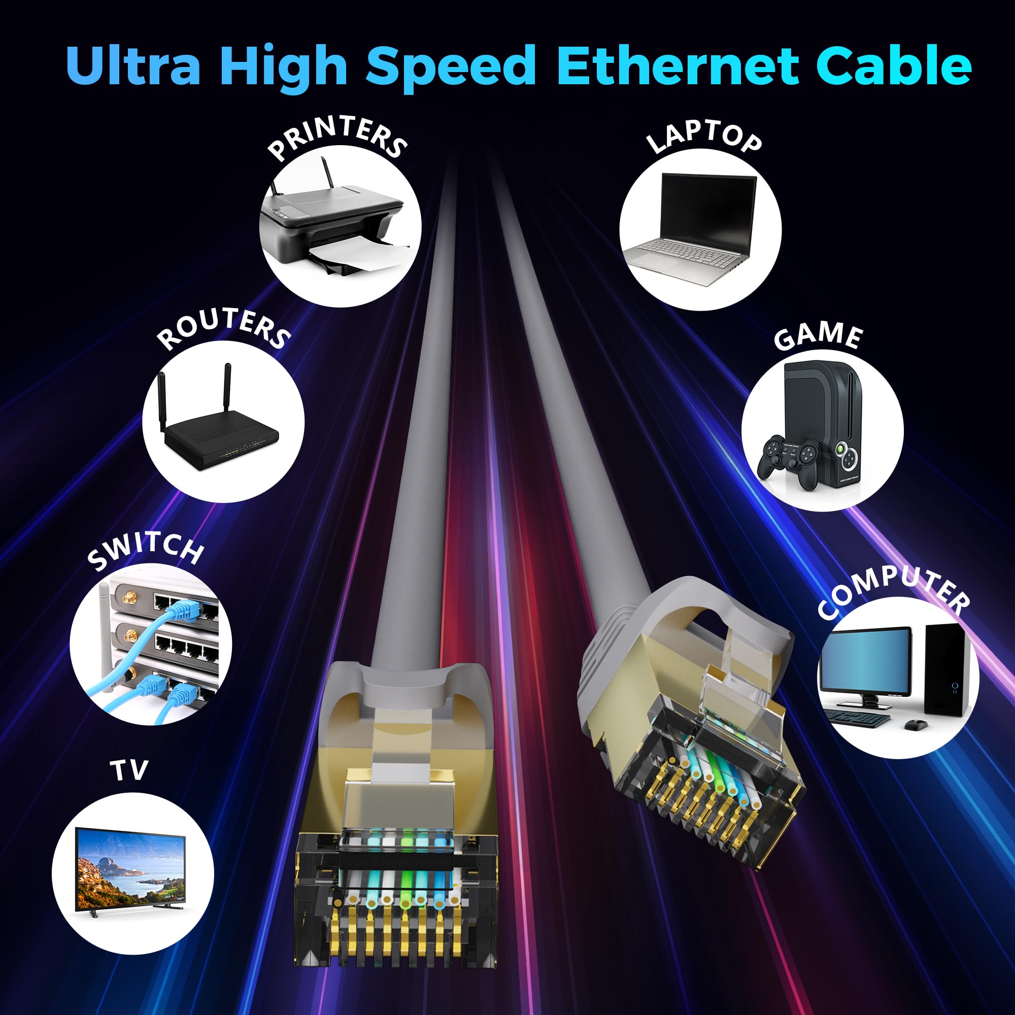 Cavo Ethernet Cat 7 da 0,9 m, cavo Internet ad alta velocità da 10 Gbps, schermato SFTP, rame puro OFC, cavo di rete LAN CAT7 RJ45 compatibile con PC, laptop, PS5, modem Xbox, router, PoE, cavo grigio