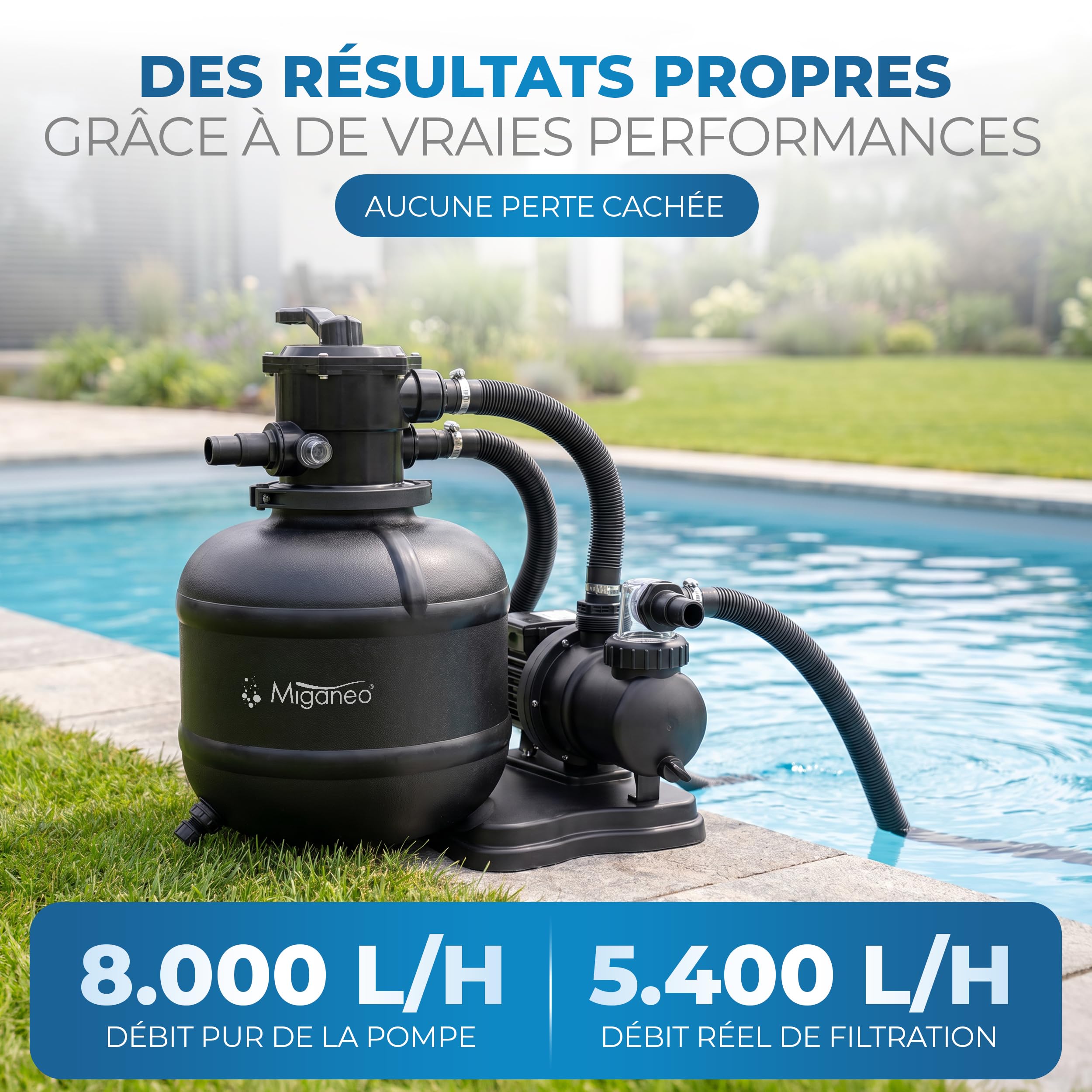 Miganeo Filtre à Sable Dynamic 8000 Pro - Noir | 8000 l/h | Système de filtration pour piscines | Chaudière 370 mm | auto-suceur