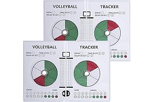RunNico Volleyball Trackers: Empowering Referees with Precision Tracking
