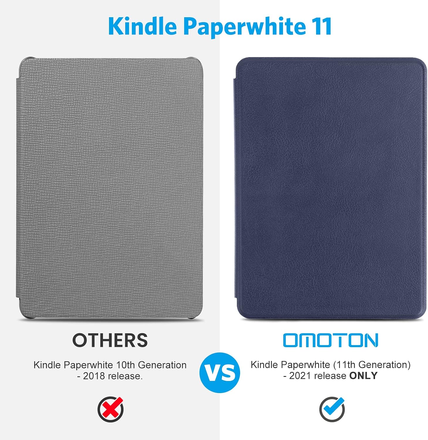 OMOTON Case for Kindle Paperwhite 2021 Release (11th Generation), Thin Light PU Leather Case with Auto Sleep/Wake Feature, Navy Blue