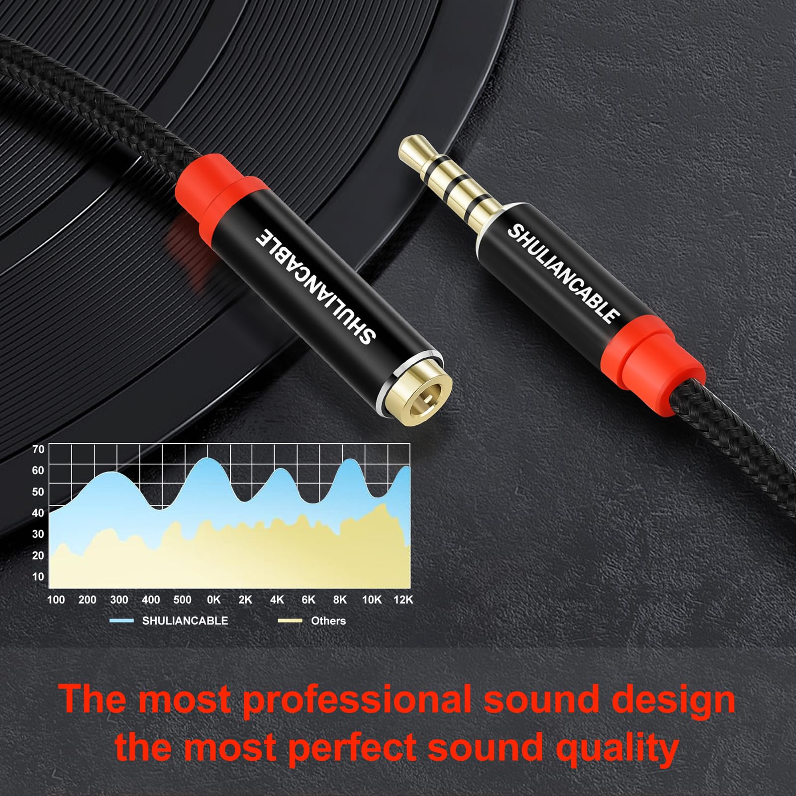 SUCESO Cavo Prolunga 3M Audio Jack 3,5mm Cavo Audio Stereo Prolunga Maschio A Femmina Cuffie Prolunga Nylon Intrecciato Compatibile Per Cuffie Beats,iPhone,Huawei,Samsung,iPad, Tablet,iPod,MP3 Ecc - Foto 9