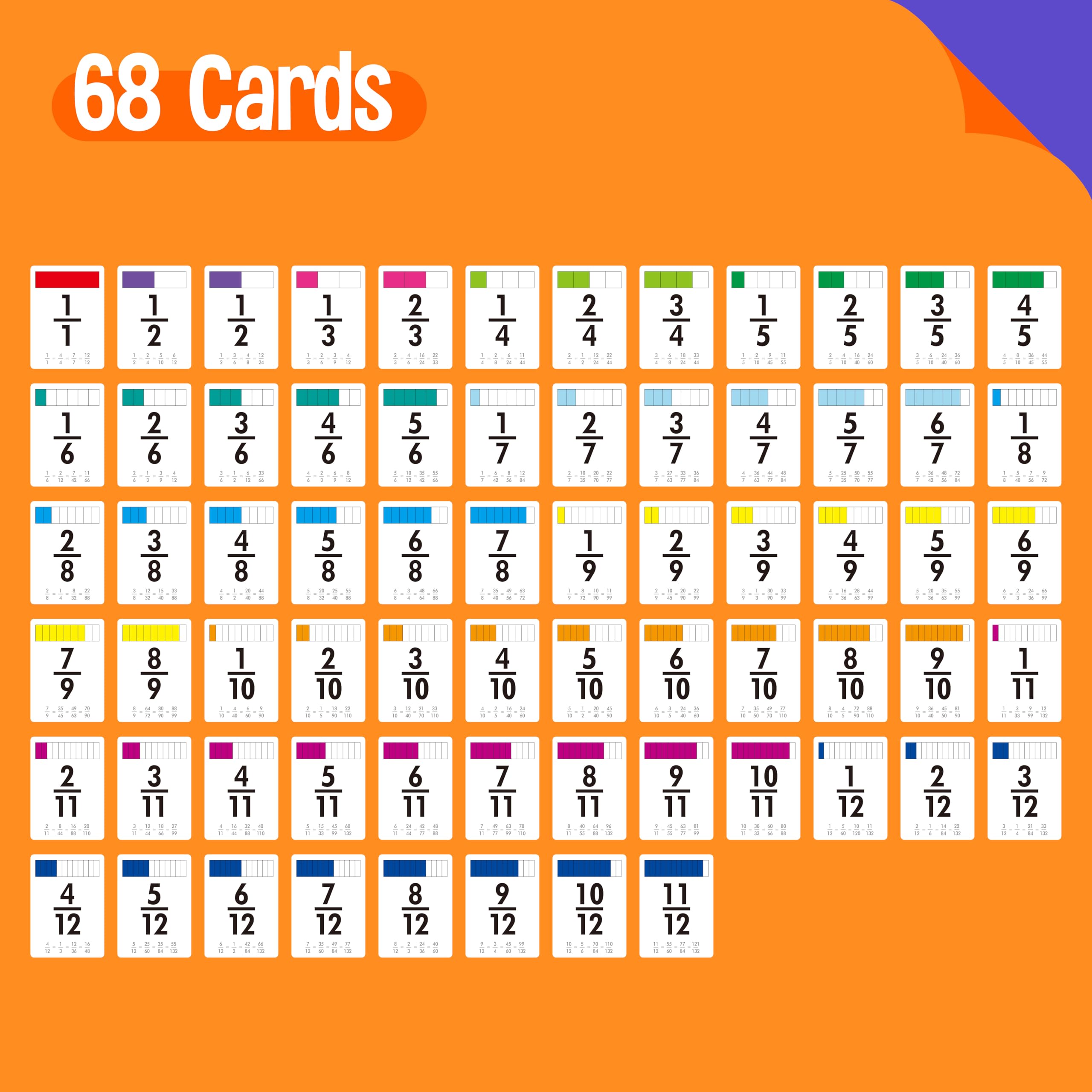 68 Fraction Flashcards - Funny Math Game Cards for All Fractions 1-12, Compare and Simplify, Educational Learning Tool for School Supplies