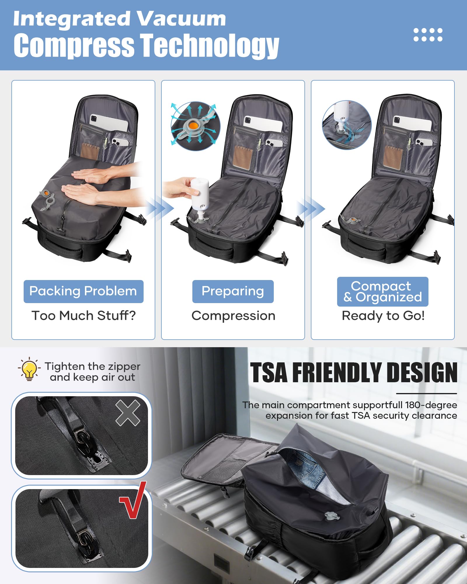 SZLX Zaino Ryanair 40x30x20 Sottovuoto con Pompa Zaino da Viaggio 40x30x20 Wizzair Bagaglio a Mano 40x20x25 Ryanair Donna Borse da Cabina per Easyjet 45x36x20 Uomo Zaino Laptop 14 Pollici Valigia