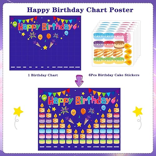 Miniatura 6 de WhatSign Póster de feliz cumpleaños para decoración de aula, calendario de cumpleaños, póster para regreso a clases, tablero de anuncios,