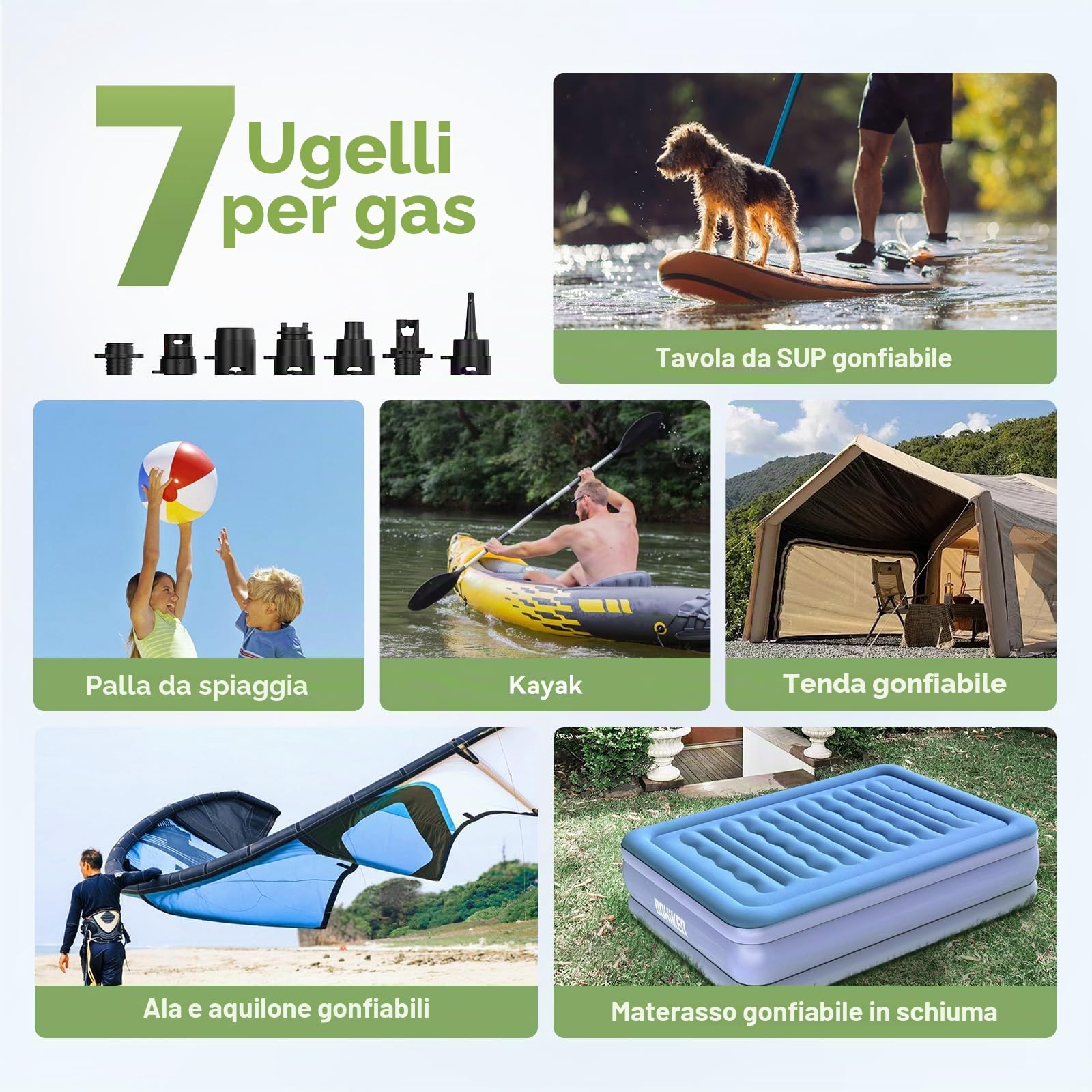 Tiny Pompa Elettrica SUP 20PSI Ricaricabile Gonfiaggio/Sgonfiaggio | Portatile Batteria Auto-off Pompa ad Aria per Tavole da Paddle, Kayak, Ali del Vento