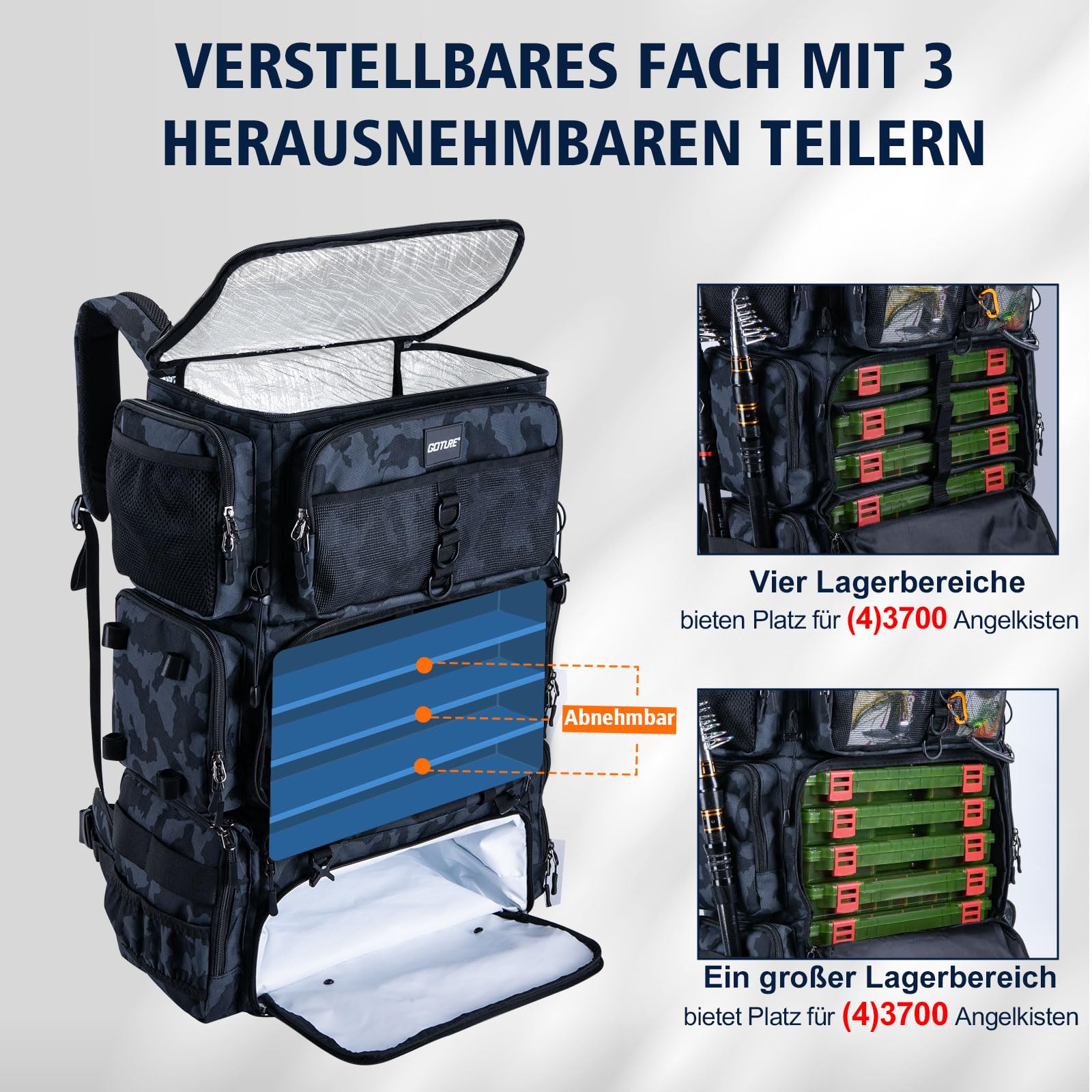 Goture 72L Angelrucksack mit Kühltasche (16L) & Trocken-/Nass-Fach - Verstellbare Fächer Wasserabweisende Angelgerätetasche mit 4 Köderbox Angeln, 2 Rutenhalter, Regenschutz für Angeln, Camping