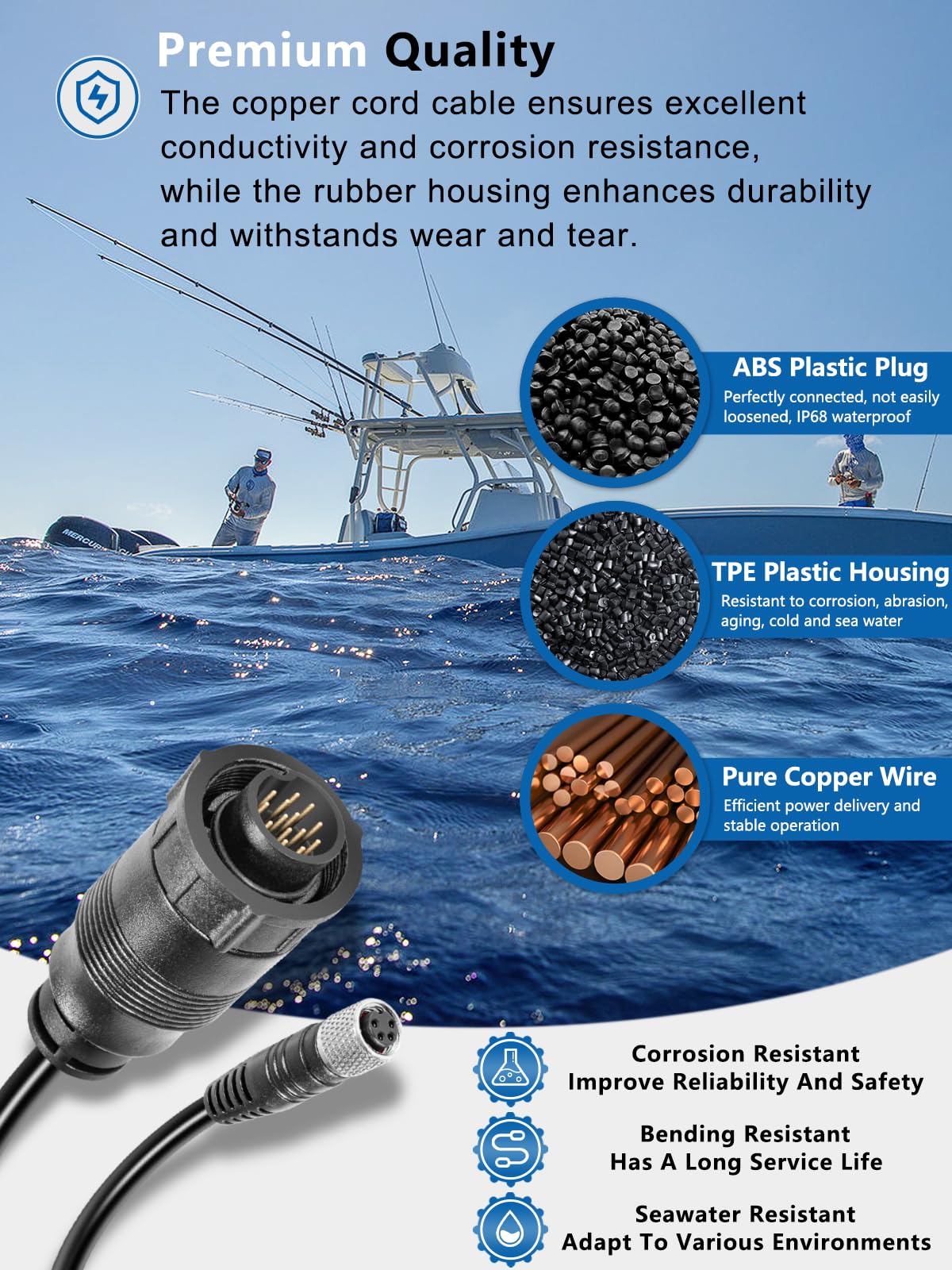 Remplacement pour 1852073 MKR-US2-13 Câble adaptateur universel Sonar 2