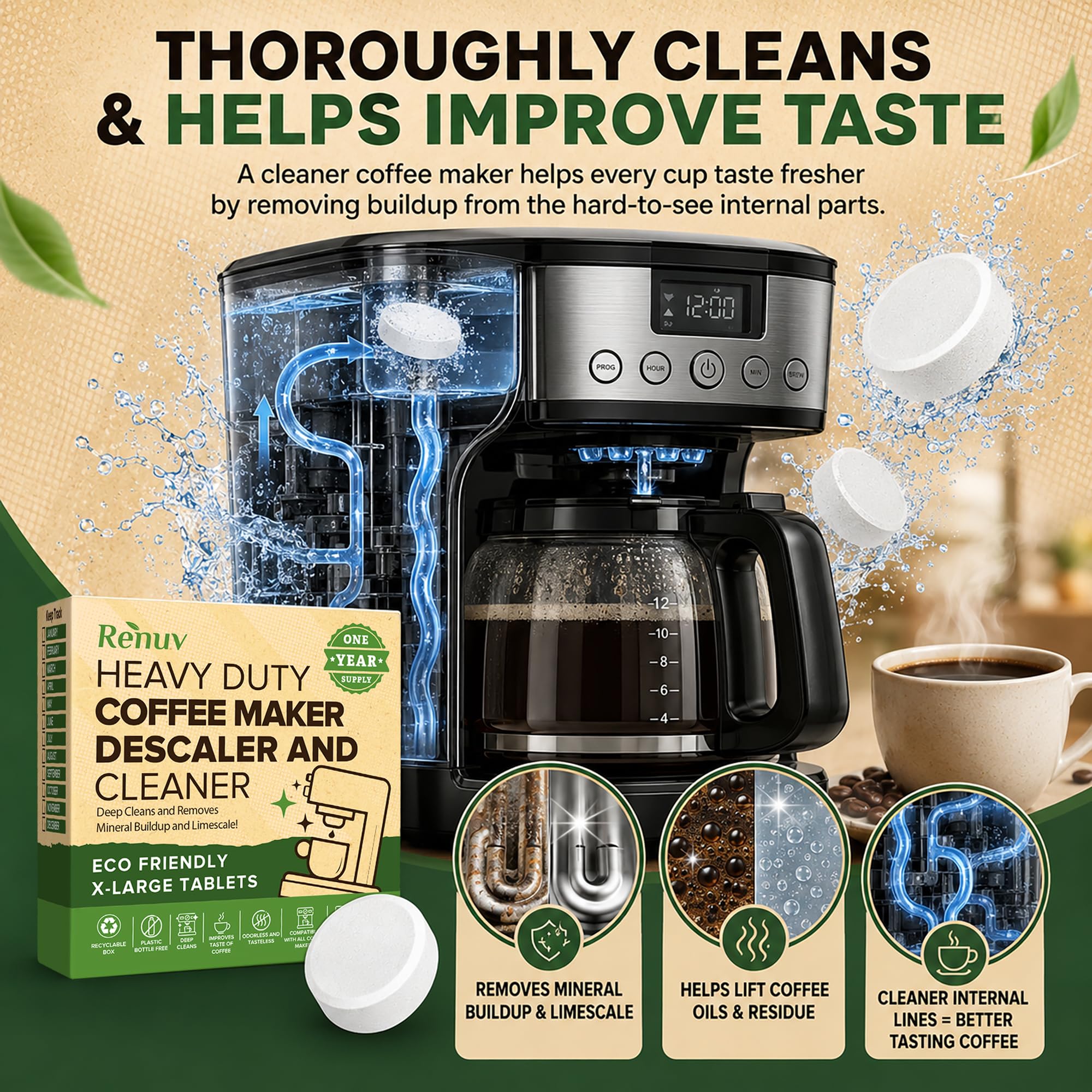 Renuv Pastillas descalcificadoras y limpiadoras para cafetera, suministro de 1 año funciona con Breville, Delonghi, Keurig, Nespresso, Miele, Ninja, Jura, Mr Coffee, cafetera Cuisinart y máquinas de