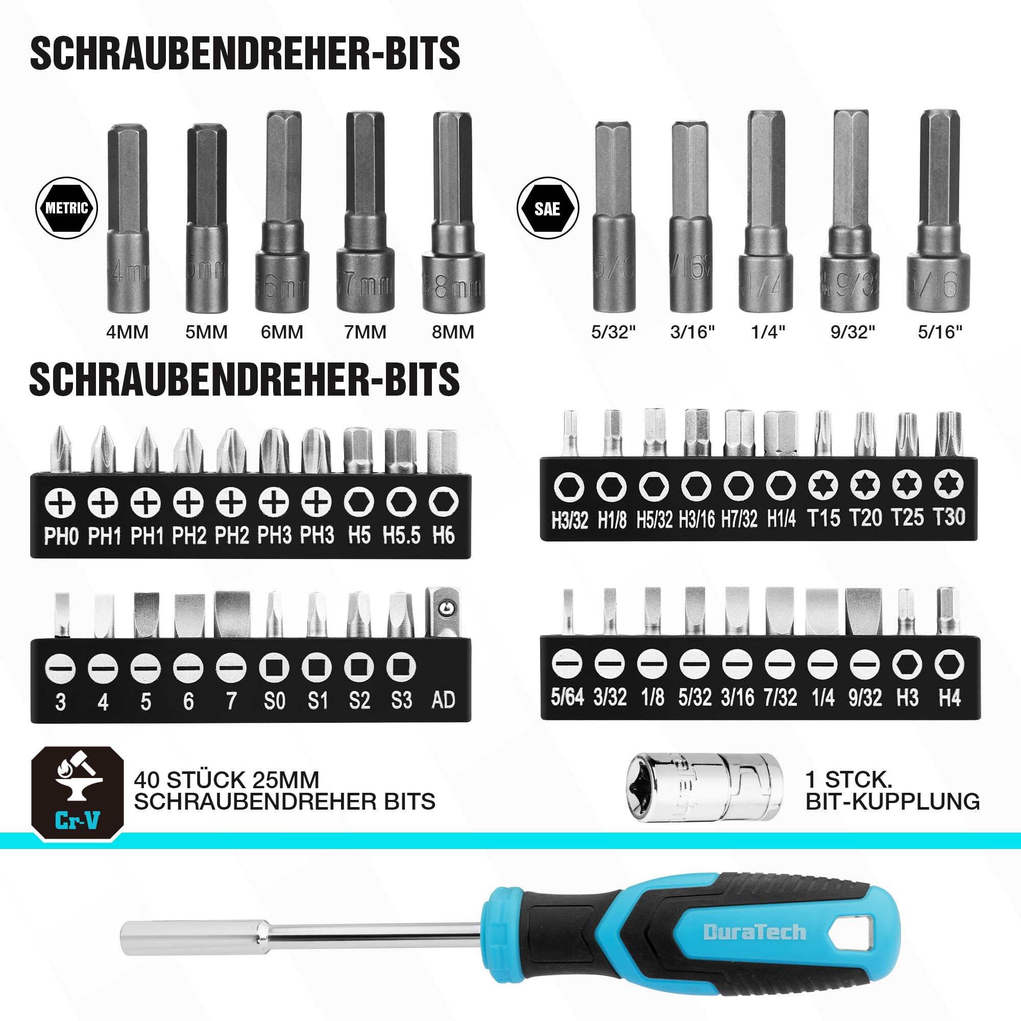 DURATECH Steckschlüsselsatz 121-teilig, Knarrenkasten Steckschlüssel Set | Ratschenkasten mit 1/4” und 3/8” Umschaltknarre, Innensechskantschlüssel,Bits, Stecknüsse, Chrom-Vanadium-Stahl, inkl. Koffer