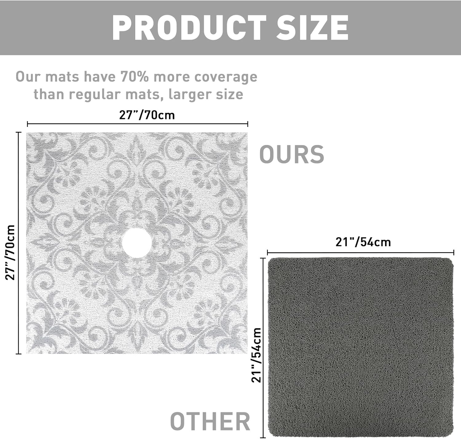 Square Shower Mat Non Slip: 27 x 27 Inch Large Shower Mats with Drain Hole in Middle - PVC Loofah Anti Slip Shower Floor Matt for Inside Shower - Image 3