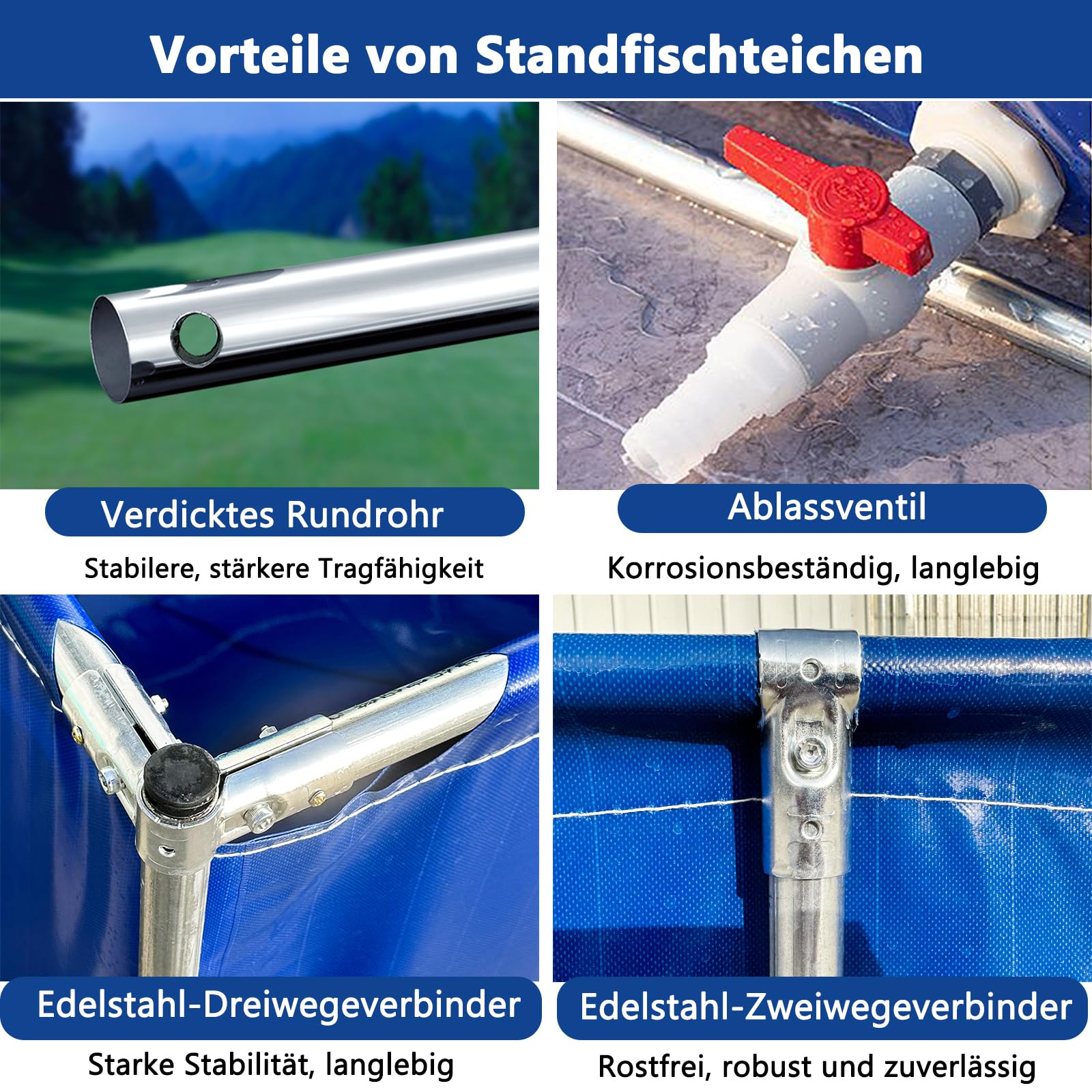 Gartenteich Becken für Wasserspeicherung, Oberirdischer Fischteich, Nicht Aufblasbar, Outdoor Lagertank, Segeltuch Fischteich mit Ständer, 1.5x1x0.6m