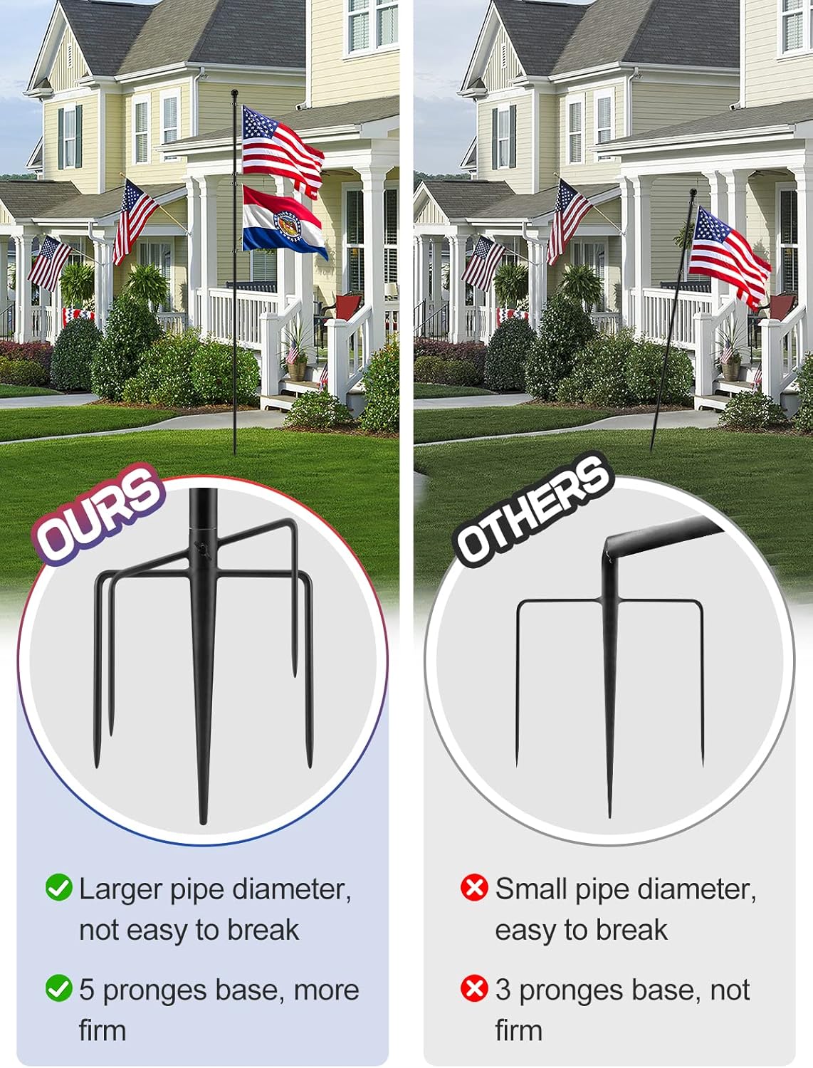 Heavy Duty 10 FT Flag Pole (Black) - Image 5