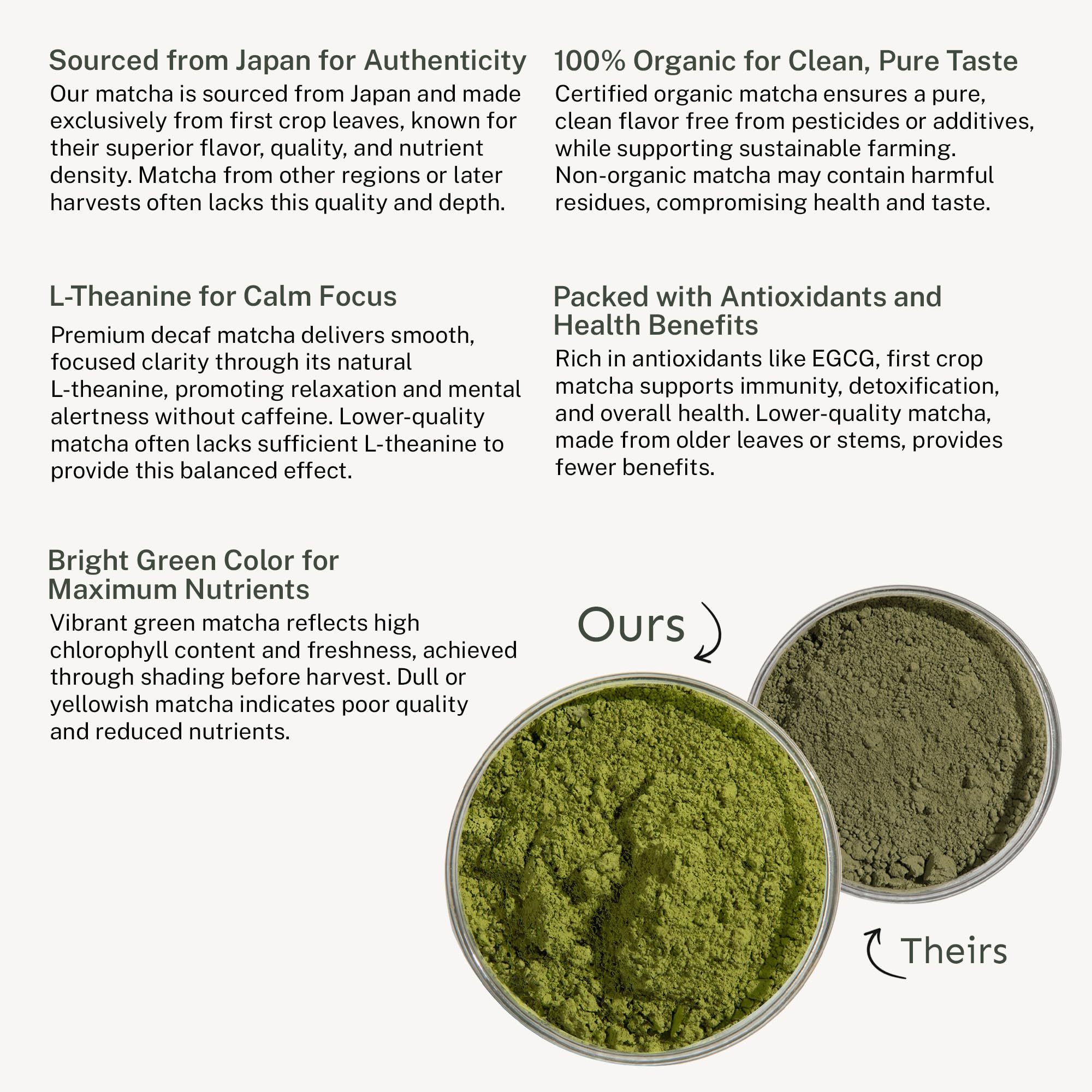 Yu Tea Organic Decaf Matcha Powder Ceremonial Grade 50 Servings Rich in Antioxidants L-Theanine Low Caffeine Unsweetened Grade — view 9