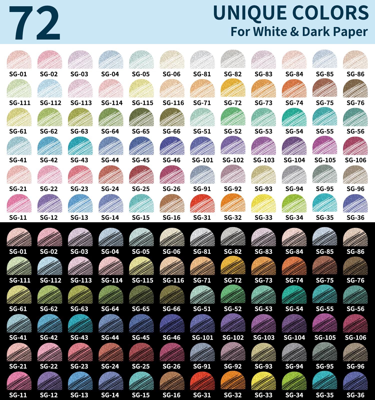 Bolígrafos de gel con purpurina, paquete de 72 bolígrafos de colores para papel negro y papel blanco, bolígrafos de punta de 1.0 mm, bolígrafos de tinta de gran capacidad para colorear, escribir