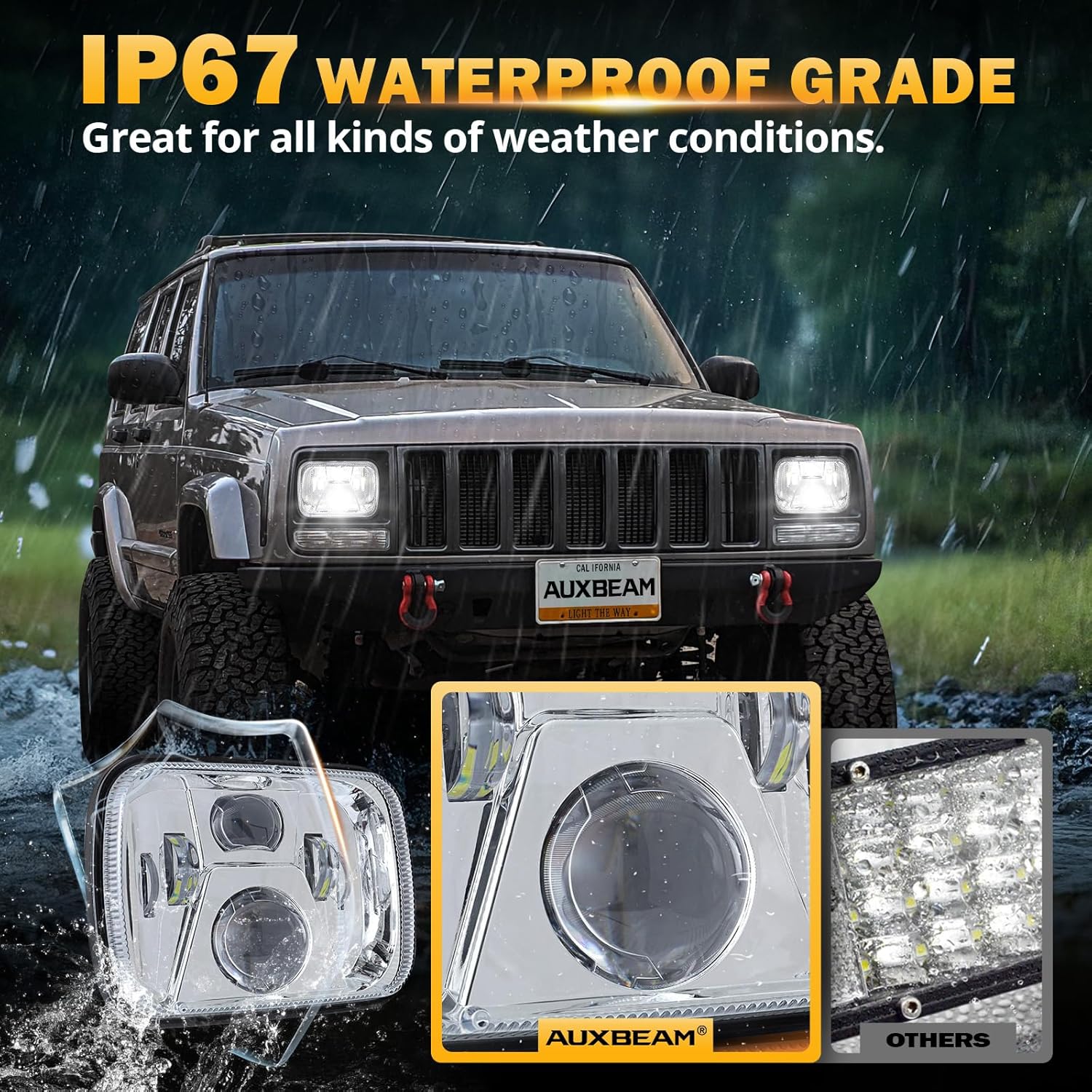 Auxbeam 8000LM 300% Bright 5x7 Headlights, 7x6 Led Headlights with High Low Beam, Compatible With Jeep Cherokee XJ Wrangler YJ Ford Chevrolet, H6054 H5054 Headlights DOT Approved, Silver