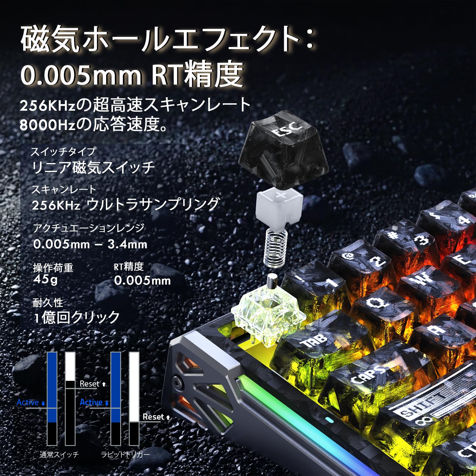 Amazon | ATTACK SHARK 【R68HE＋X11ULTRA】 ゲーミングキーボード