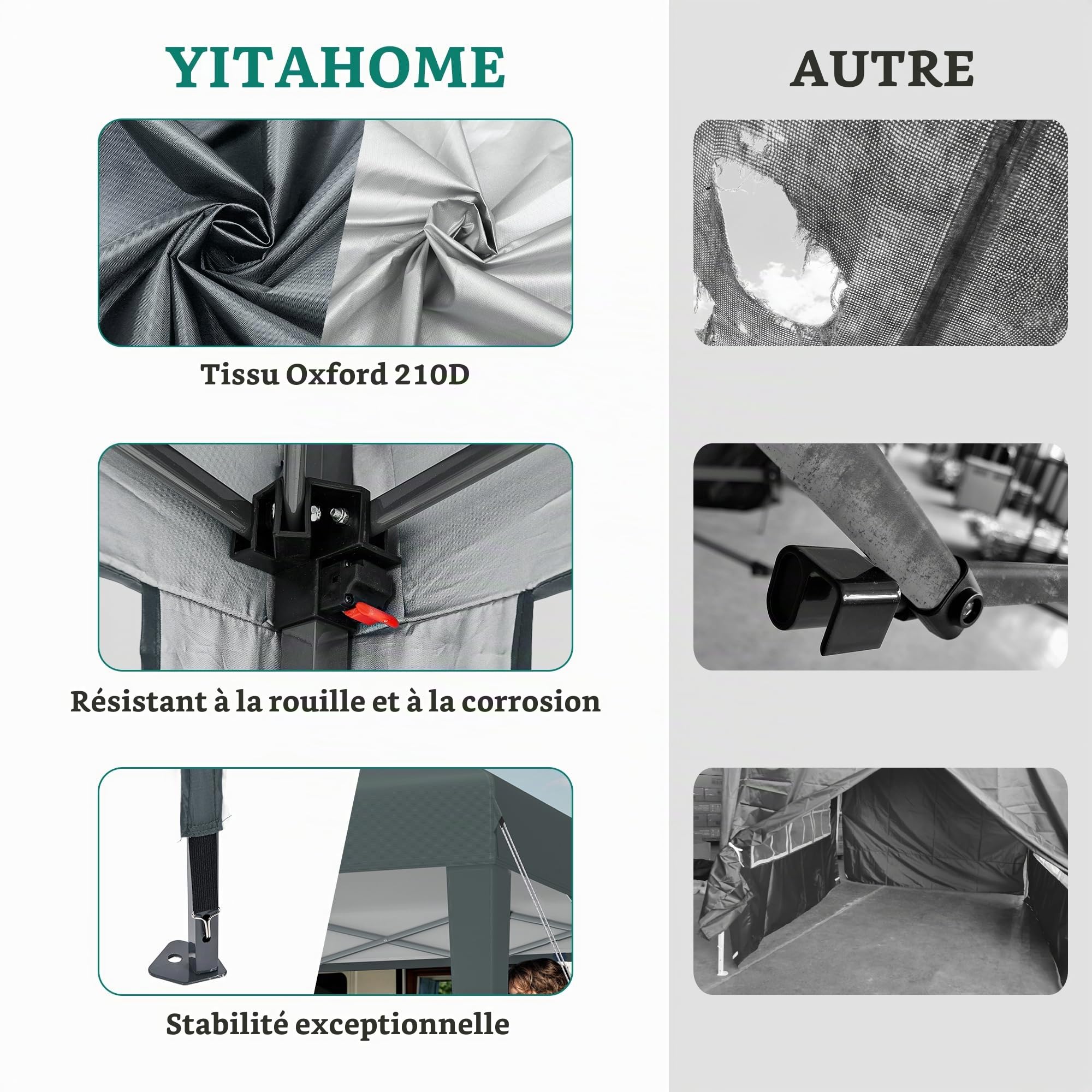 YITAHOME 3 x 3 m Pop-Up Pavillon | Wasserdicht Faltpavillon | Anti-UV Gartenzelt Partyzelt | mit Tragetasche und Seilen | für Terrasse Strand Camping Markt Festival (Dunkelgrau)