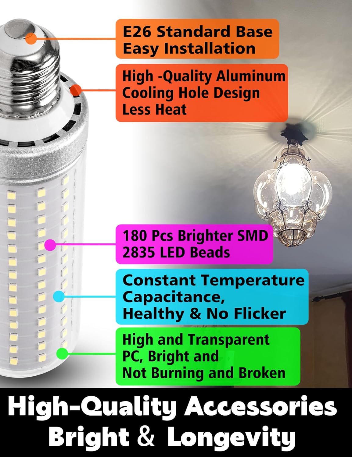 Big Size: 1.77x 5.90inches E26 200W Equivalent LED Corn Light Bulb, Non-Dimmable, 3000lm 4000K 20W Natural White Bright, E26/E27 Base for Candelabra Chandelier Ceiling Fan Table Lamps, 1 Pack