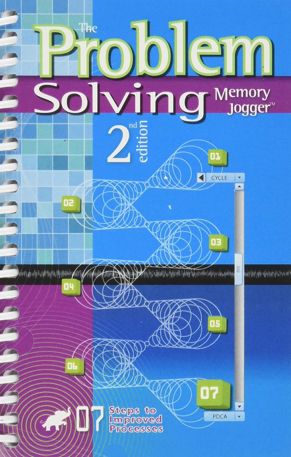 The Problem Solving Memory Jogger Seven Steps to Improved Processes