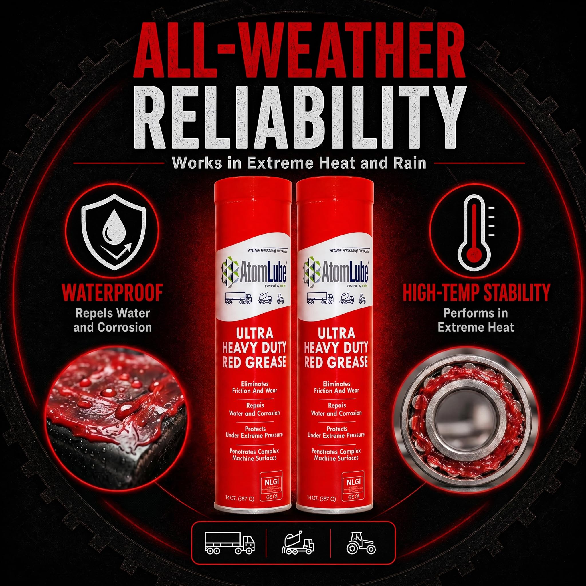 AtomLube Ultra Heavy Duty Red Grease | wodoodporne rury do smarowania i smarowania o wysokiej tempie do powierzchni metalowych, smar do akcesoriów do ciężarówek, 2 sztuki po 14 uncji