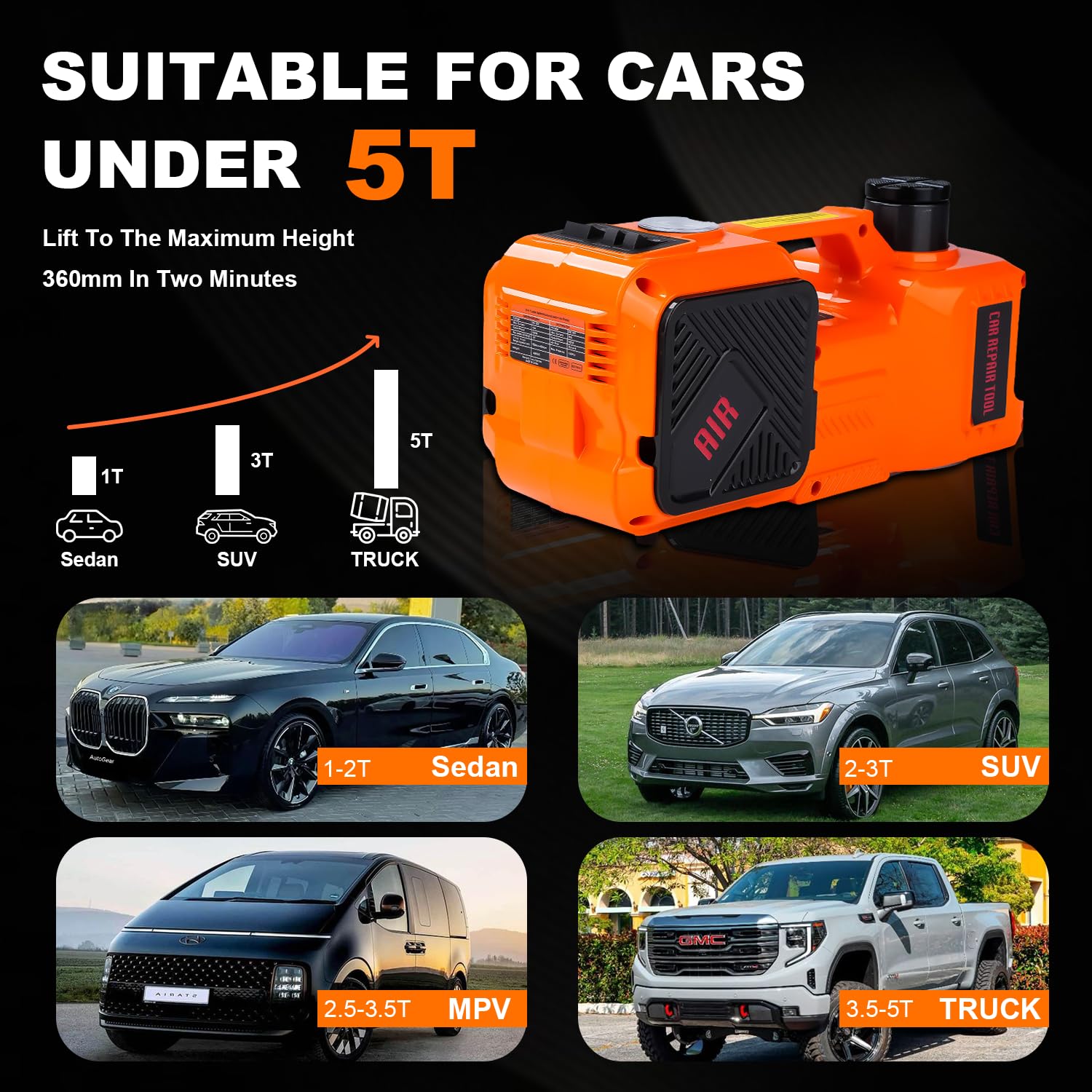VOBOR Cric Électrique 5T, 12V Cric Hydraulique Voiture avec Gonfleur de Pneus et Lampe LED, 150-450 mm Crics de Levage pour Voiture Pickup Changement de Pneu Garage Réparation