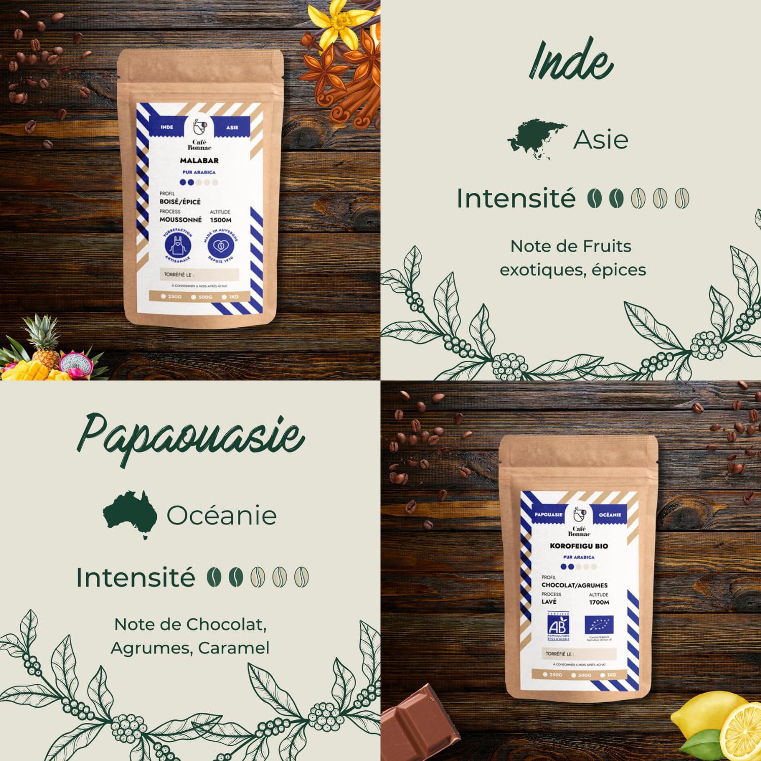 Café Bonnac – Coffret Découverte Cafés du Monde – Café en Grain – 4x250g – 100% Arabica – Éthiopie, République Dominicaine, Inde & Nouvelle-Guinée – Torréfaction Artisanale Française – Idée Cadeau