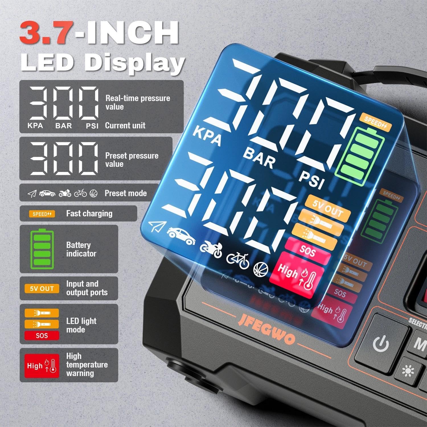 Gonfiatore Pneumatici Auto, 300 PSI Compressore Ad Aria Portatile con Display Digitale E Luce LED, Adattatori Ugelli, Cavo USB, per Pneumatici Da Auto, Biciclette, Barche A Remi