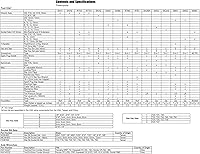 Vista 4 de Cruztools SpeedKIT - equipo de herramientas compacto, métrica SKJAS