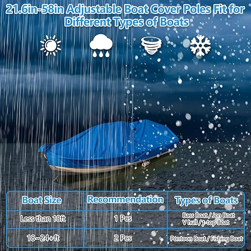 Miniatura 6 de Paquete de 2 postes de soporte para cubierta de barco, postes de aluminio ajustables de 16 a 58 pulgadas, sistema de soporte telescópico de cubierta