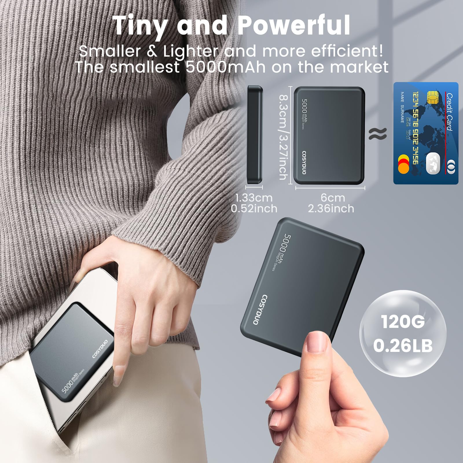COSYDUO Slim Magnetic Battery Pack [Pocket-Size], 5000mAh Small Wireless Portable Charger, Mini Magnetic Wireless Card Power Bank Fast Charging PD 20W USB C for iPhone 16/15/14/13, Travel Essential