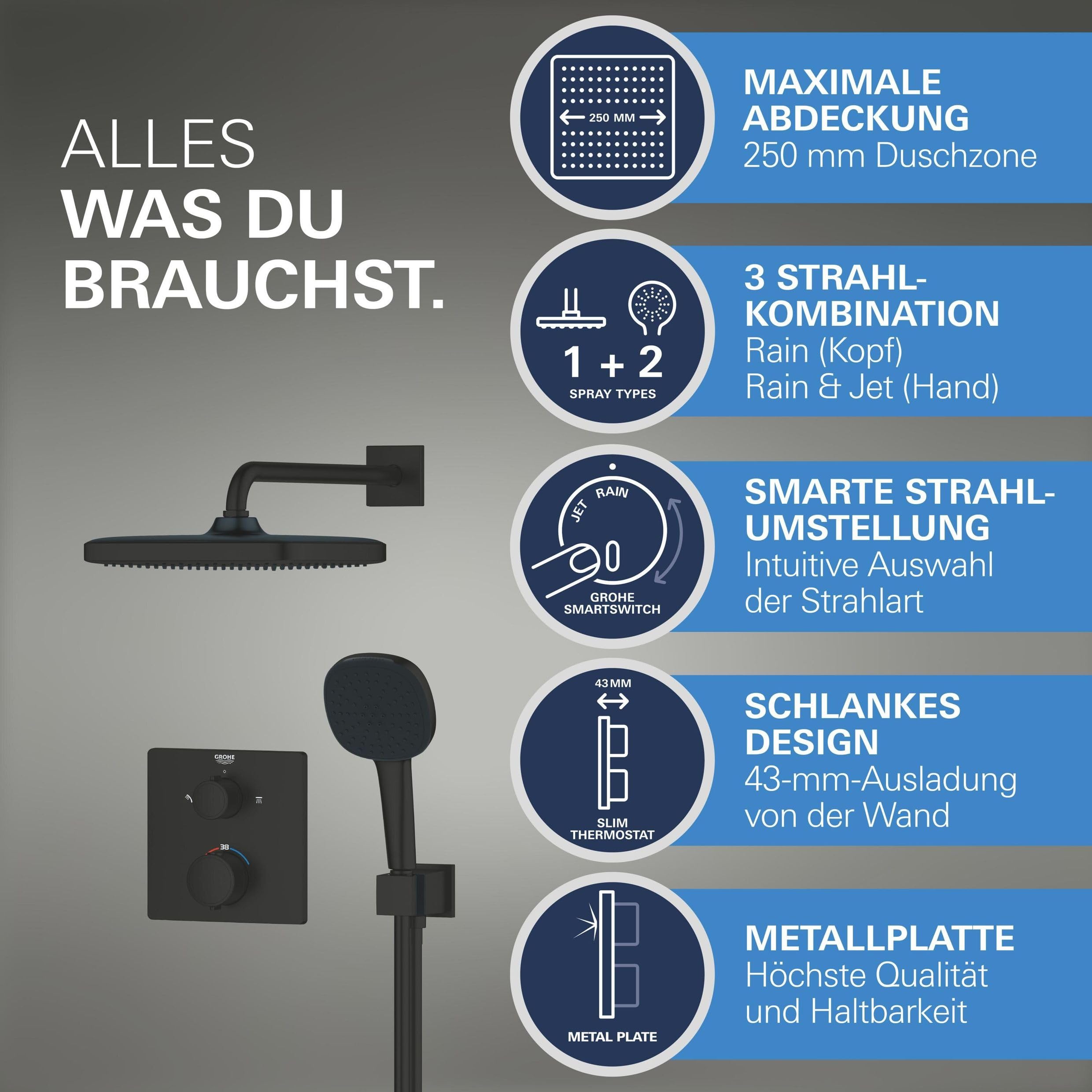 GROHE Precision 250, Unterputz Duschsystem (25cm Regendusche mit Thermostat, Kopfbrause 1 Strahlart, Duschkopf 2 Strahlarten, Komplettset, 1,50m Duschschlauch), eckig, schwarz, 348822430