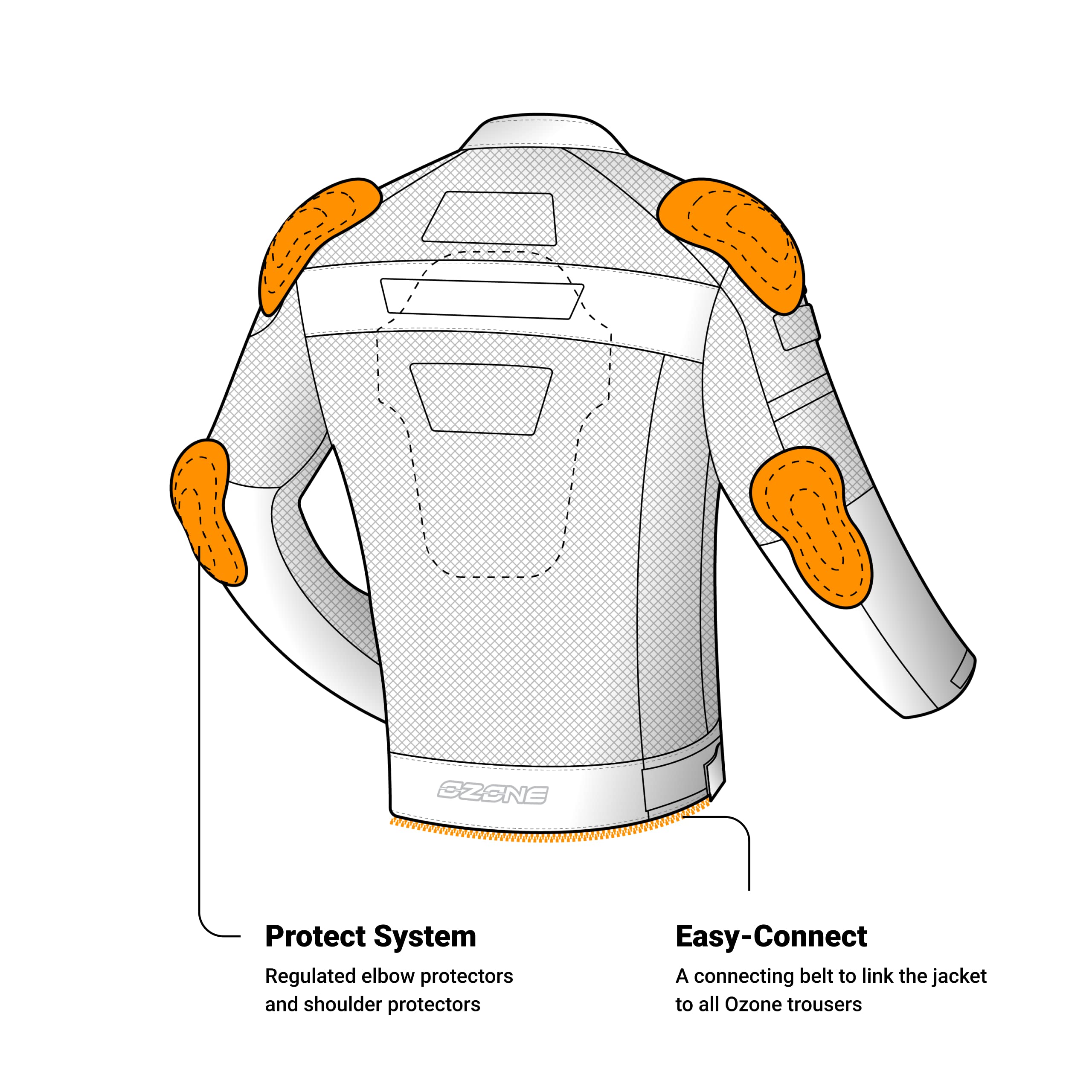 OZONE MOTO Dart Chaqueta de Moto Hombre | Textil | Protectores de Codos y Hombros | Elementos Reflectantes | Paneles de Malla | 4 Bolsillos