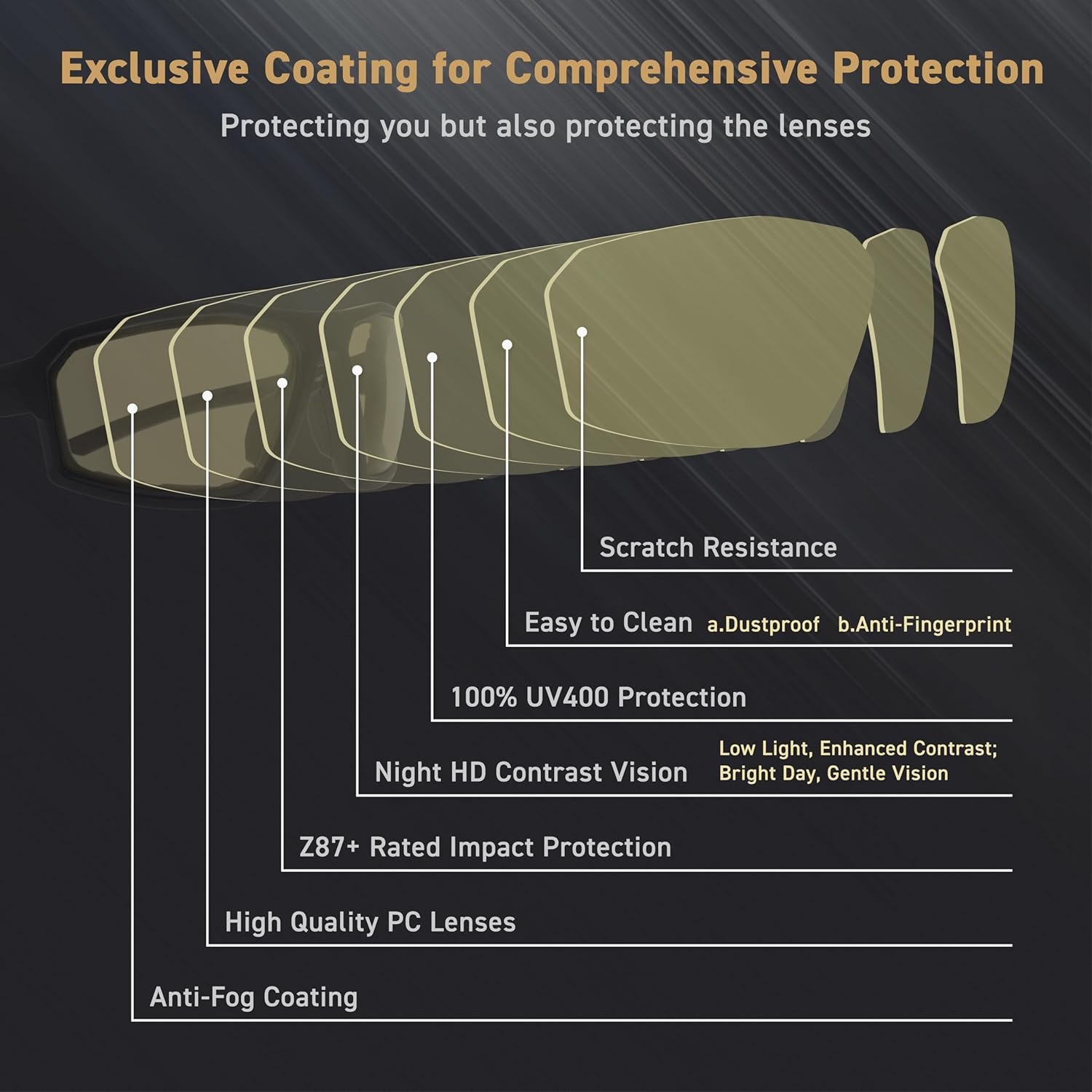 REV Z87+ Powersports Motorcycle Riding Goggles HD High Contrast UV400 Sports Wrap Sunglasses Safety Glasses - Image 4