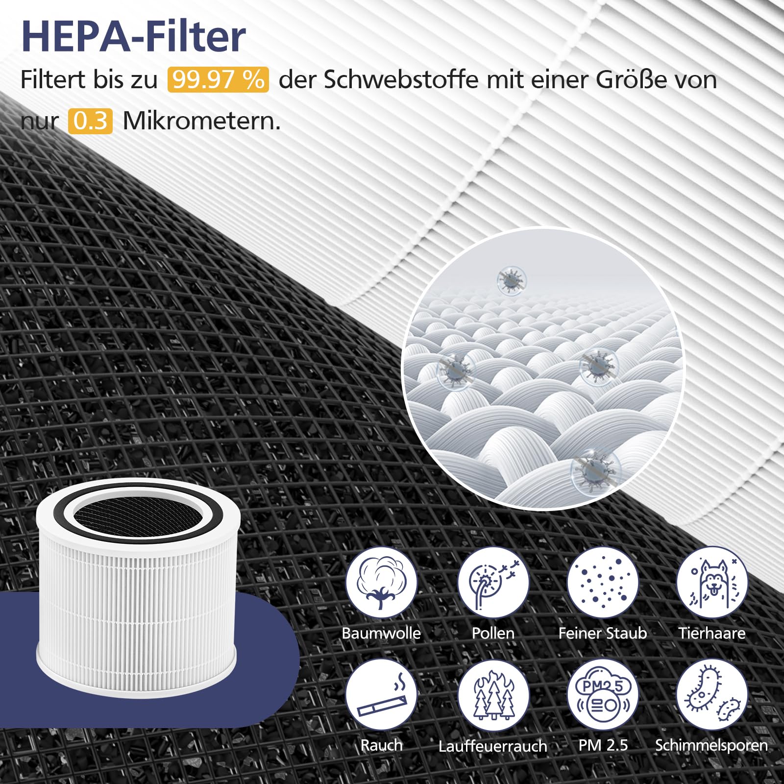 2 Filtri HEPA 3 In 1 Per Levoit Core 300 / 300S | True H13 Con Carbone Attivo E Prefiltro
