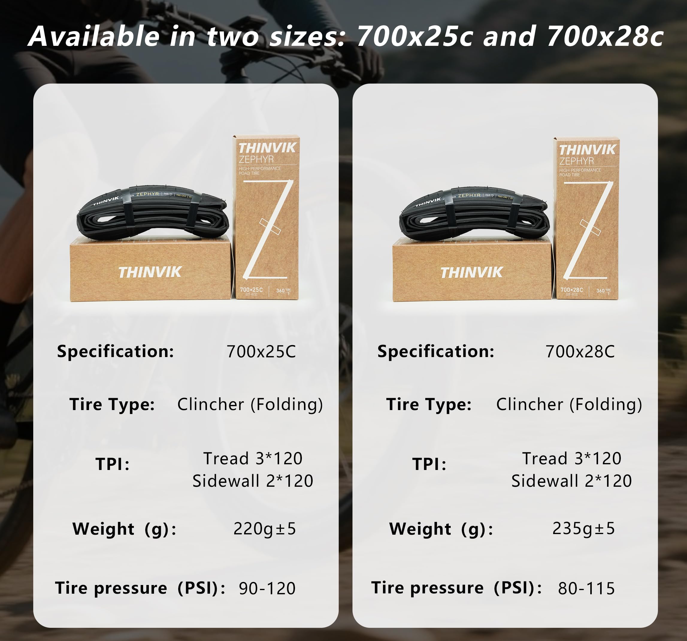 Thinvik Coppia di pneumatici per bicicletta, 700 x 25c/700 x 28c (622-25/28), ultraleggeri 120 TPI a 3 strati, protezione contro le forature, allenamento per bici da corsa, confezione da 2 pezzi + 2