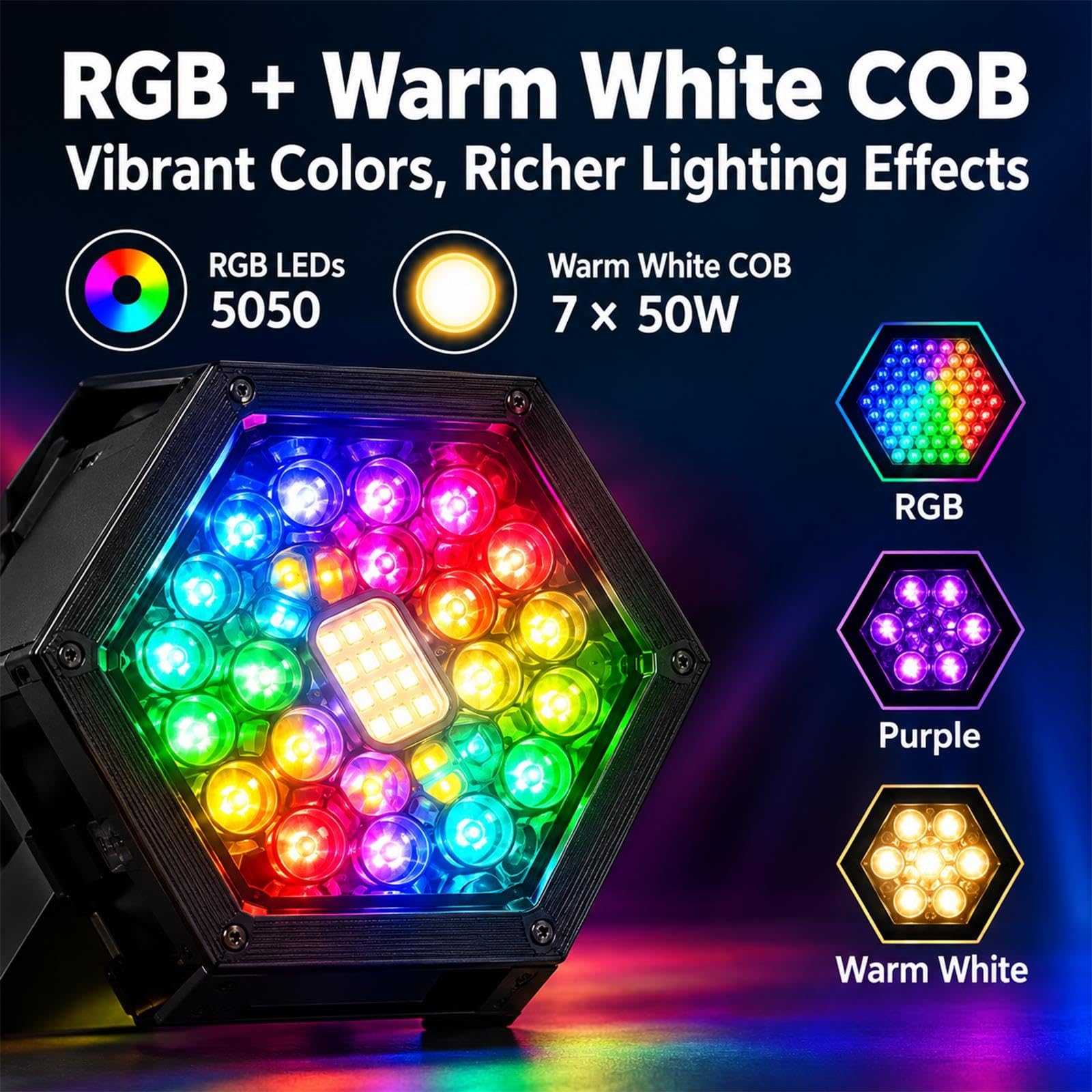 Lumière D'effet De Fond Rétro À 7 Têtes, Lumières De Scène RVB