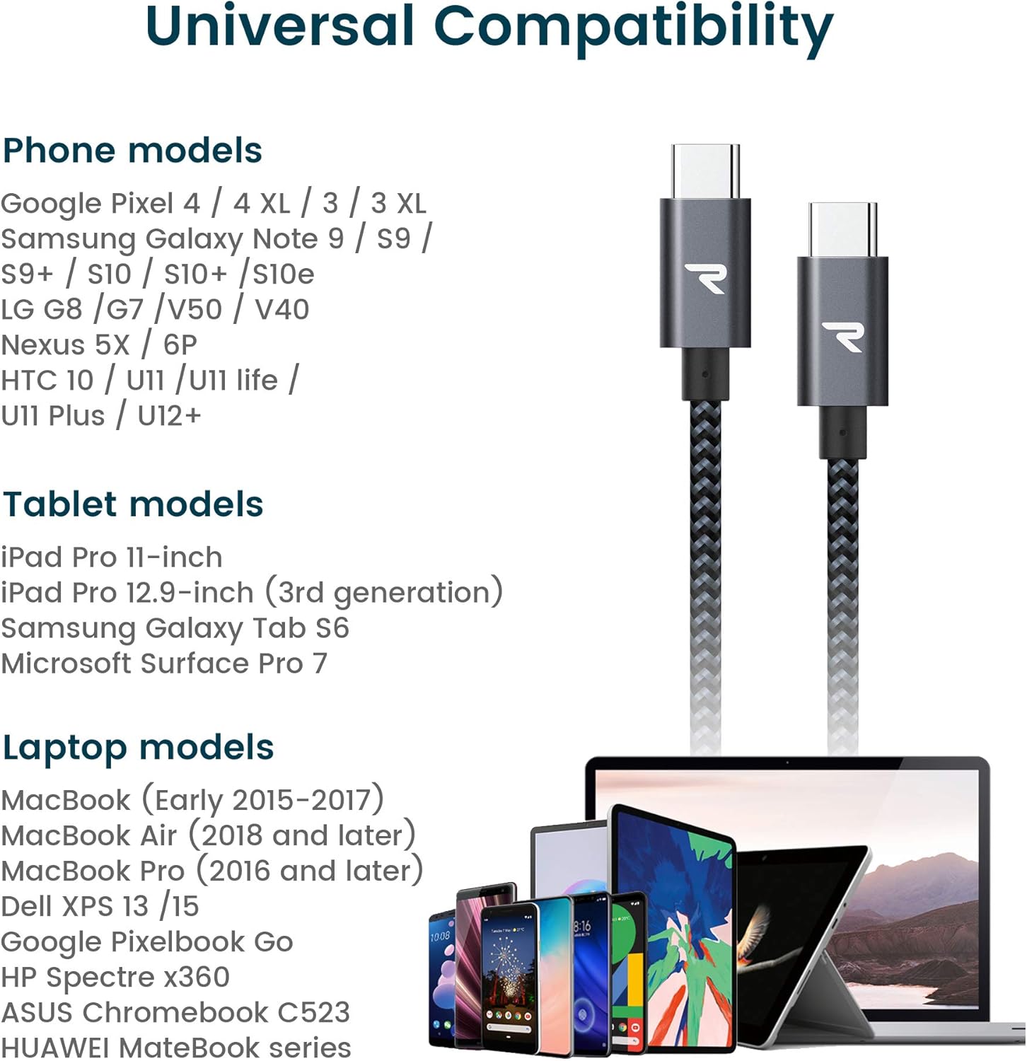 Image showing various compatible devices including Google Pixel, Samsung Galaxy, LG, HTC, iPad Pro, MacBook, Dell XPS, Google Pixelbook Go, HP Spectre, ASUS Chromebook, and Huawei MateBook.