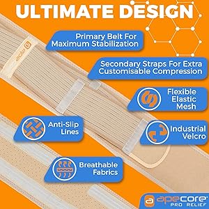 APECORE Sacroiliac SI Joint Hip Belt - Lower Back Support Brace for Women and Men - Hip Brace for Hip Pain - Pelvic Support Belt - Trochanteric Belt - Sciatica Pelvis Lumbar Pain Relief