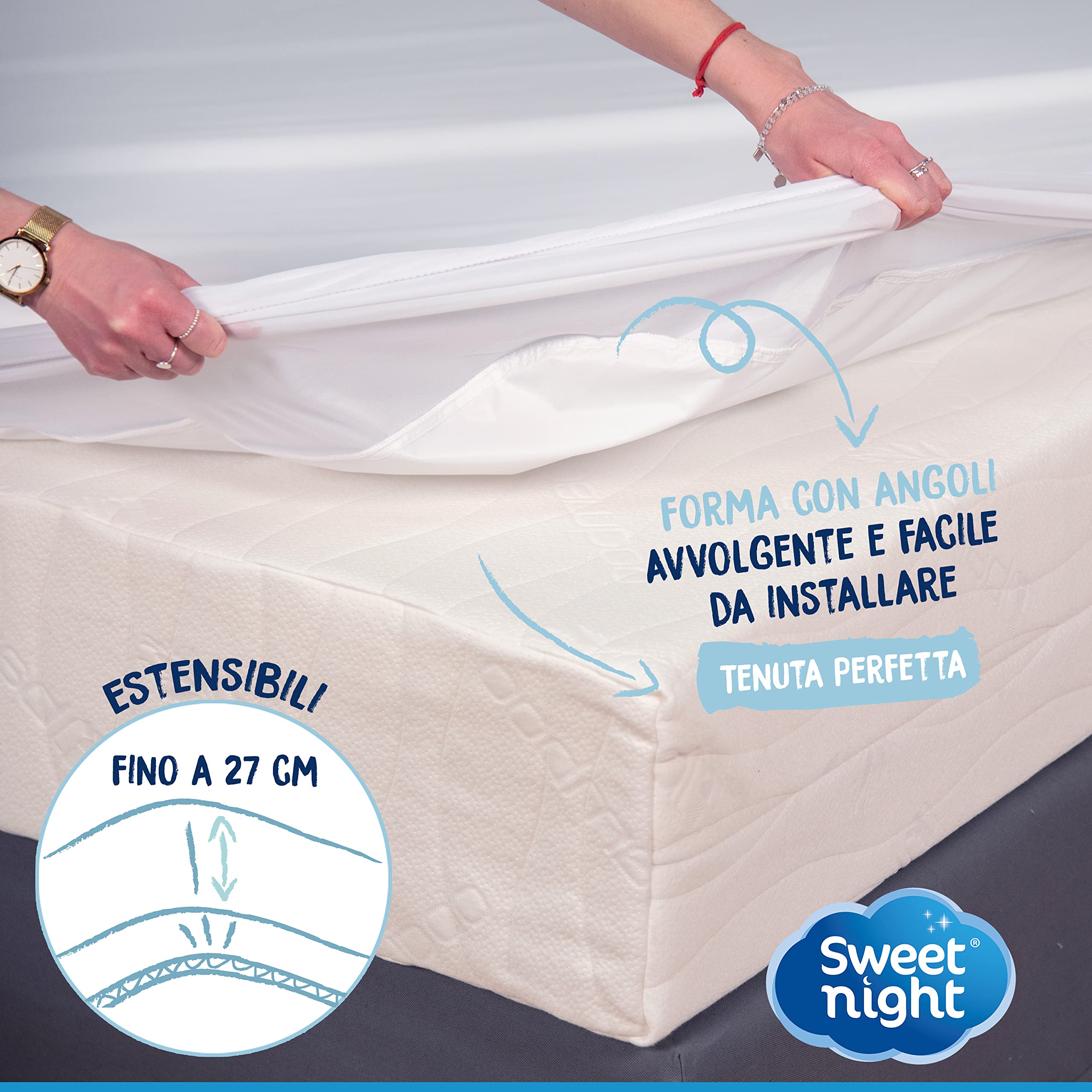 Sweet Night Coprimaterasso matrimoniale 160x200 cm | Impermeabile e Assorbente | Spugna di Puro Cotone | Traspirante e Silenzioso
