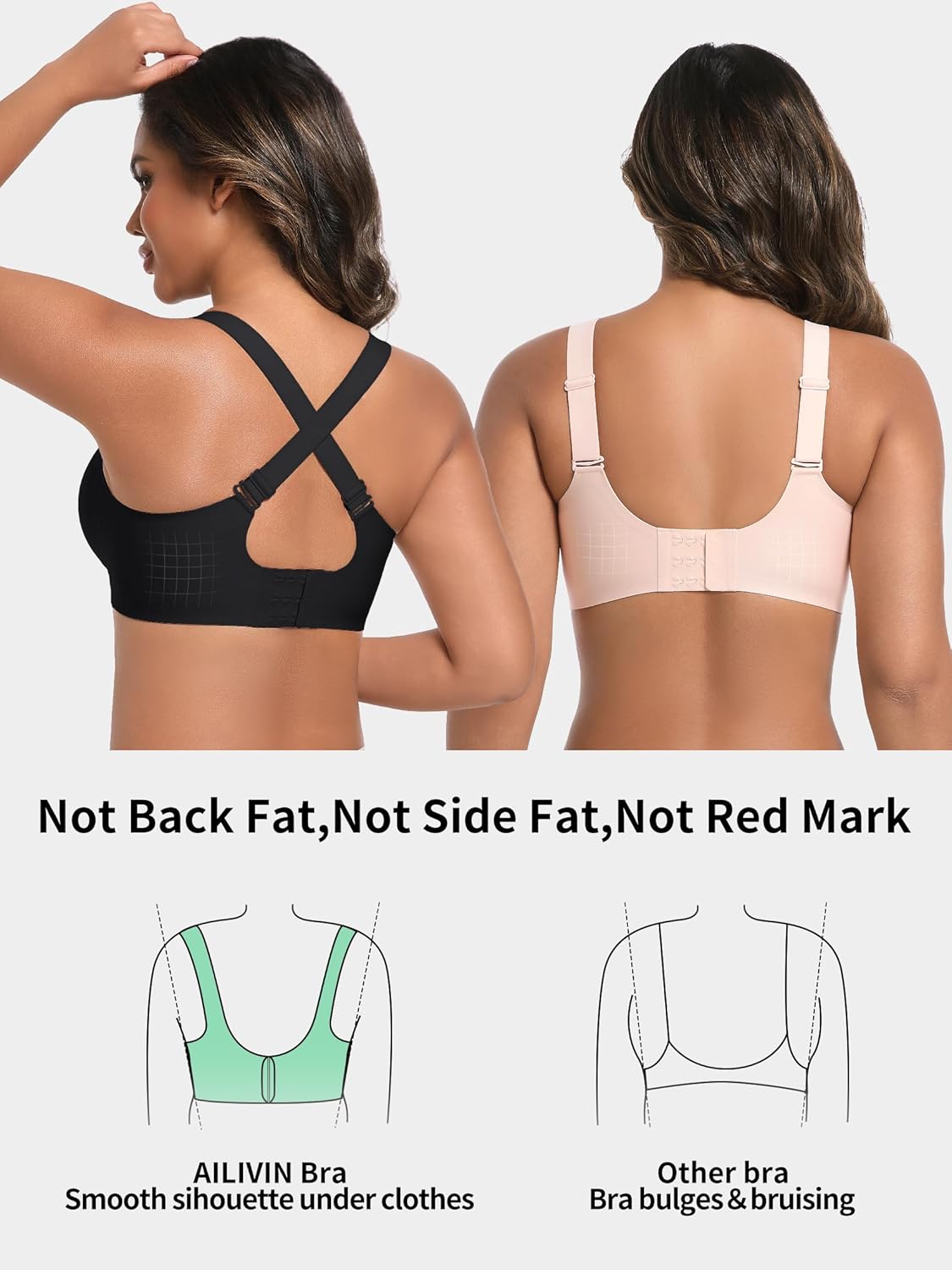 AILIVIN Bras for Women Wireless Mesh Neckline Full Coverage Seamless Soft Everyday Bralettes - Image 5