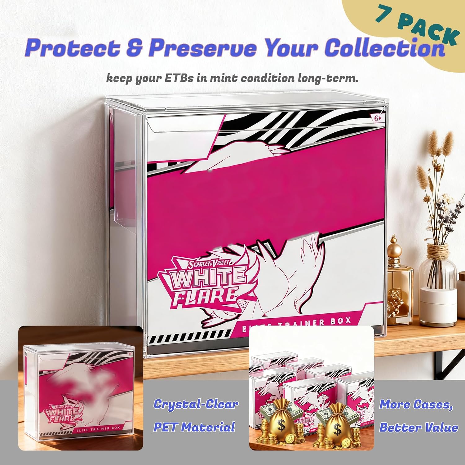 (7 Pack) PET ETB Protector Case,Clear Elite Trainer Box Display Protectors image 4