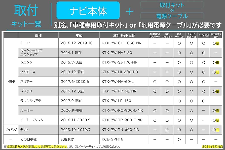  Hunt 国内盤CD７枚セット フォルクスワーゲン 純正ナビ 型式 J0VAE2JP8 Clarion NX713