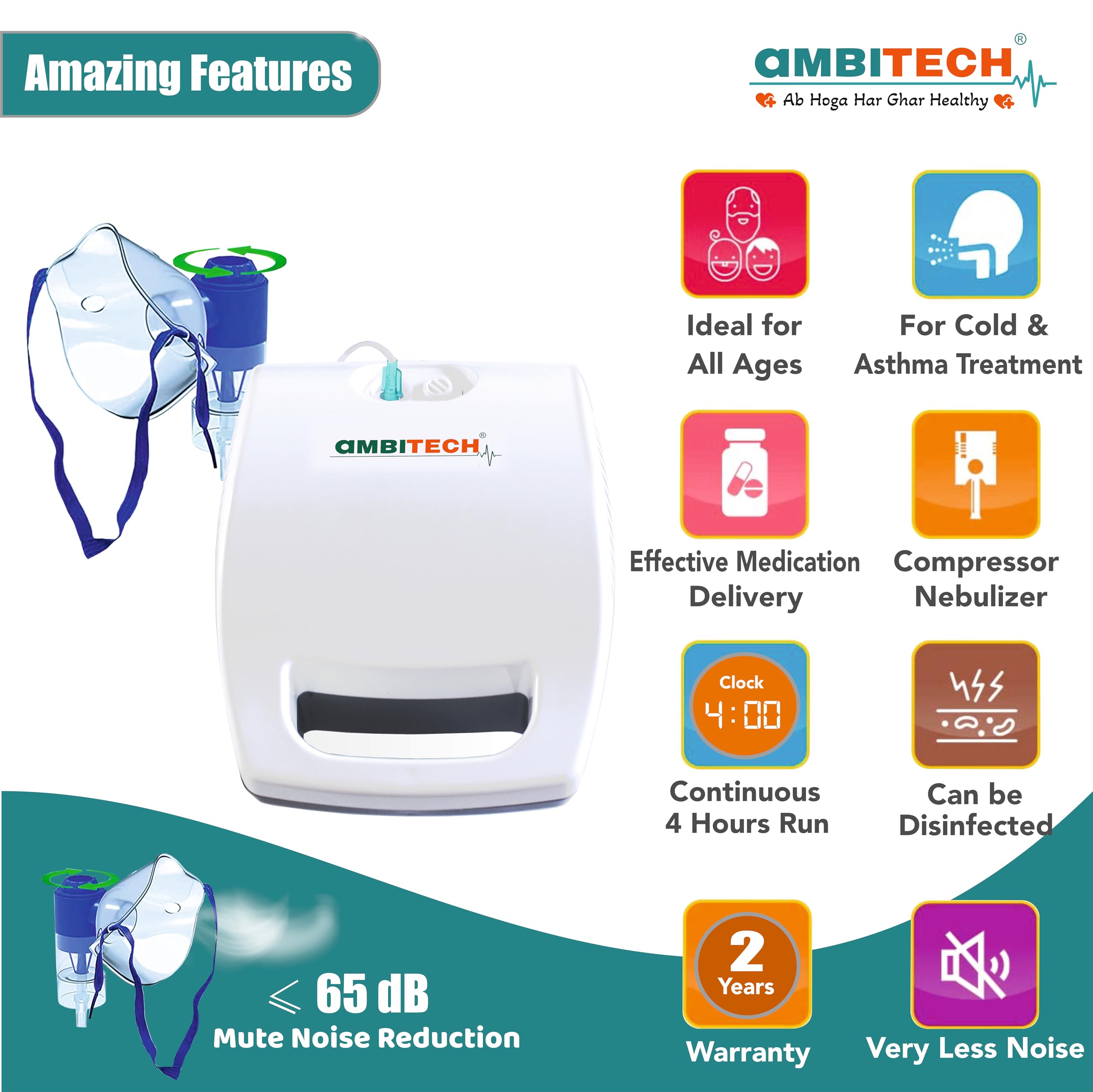 AmbiTech Easy Nebulizer Machine With 2 Year Replacement Warranty For Adults & Kids (White) 4