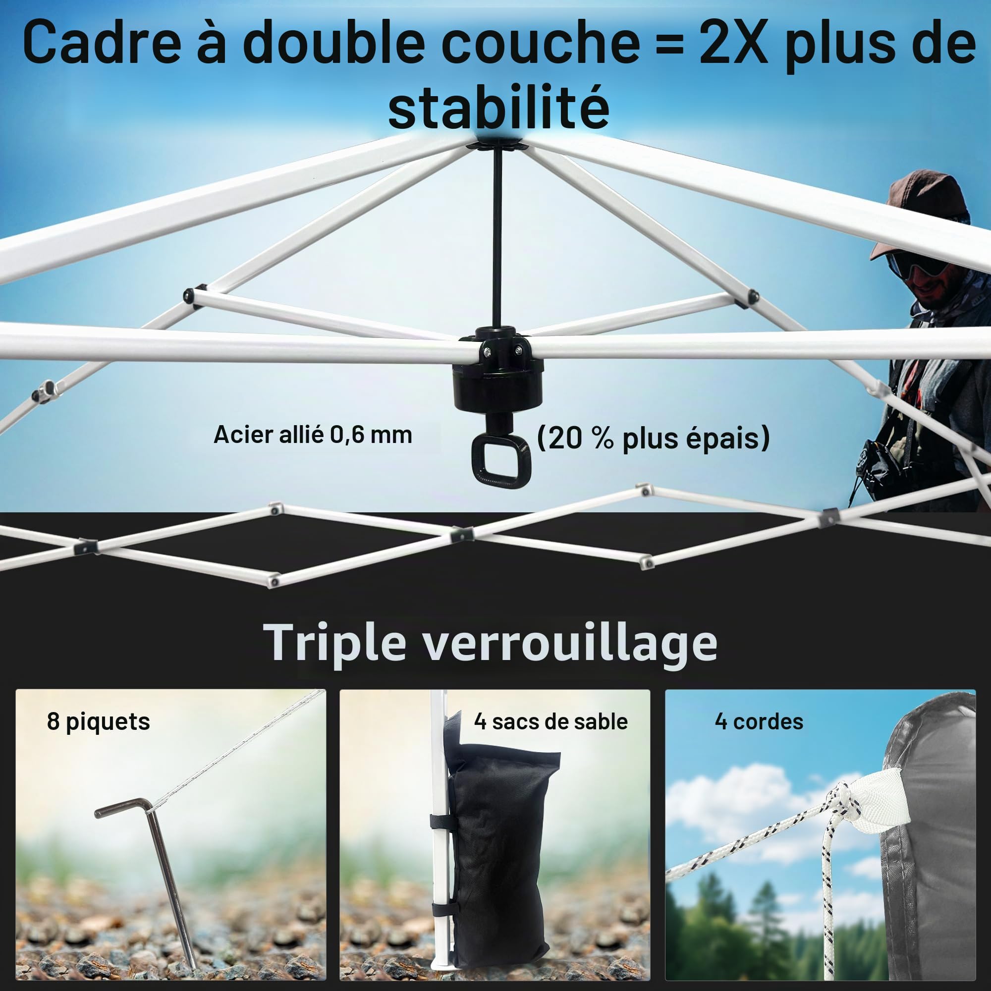 Origem Tonnelle de Jardin Extérieur 3x3 Pliante Imperméable avec Parois | Montage rapide en un geste, parois latérales, sac à roulettes, abri pour jardin, camping, marché et événements en plein air