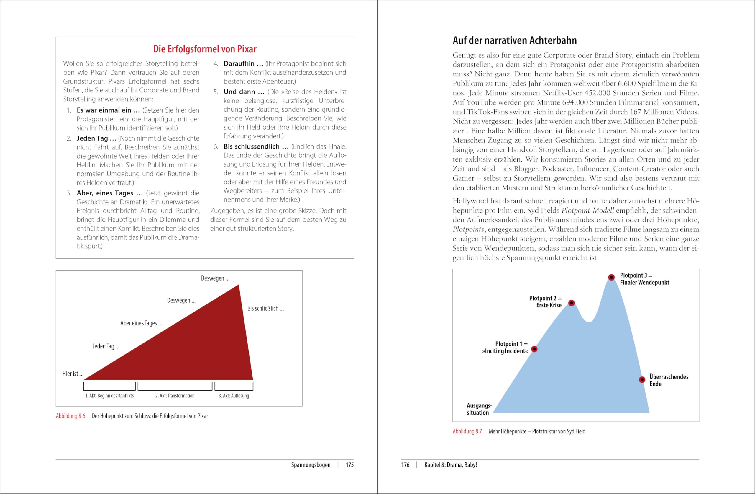 Storytelling: Grundlagen, Best Practices und kreative Impulse