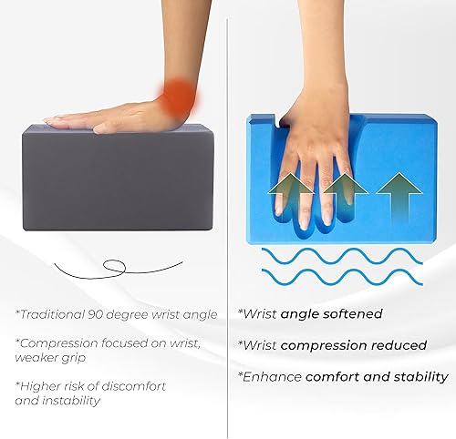 Miniatura 3 de yes4all Solid mancuerna hexagonal único