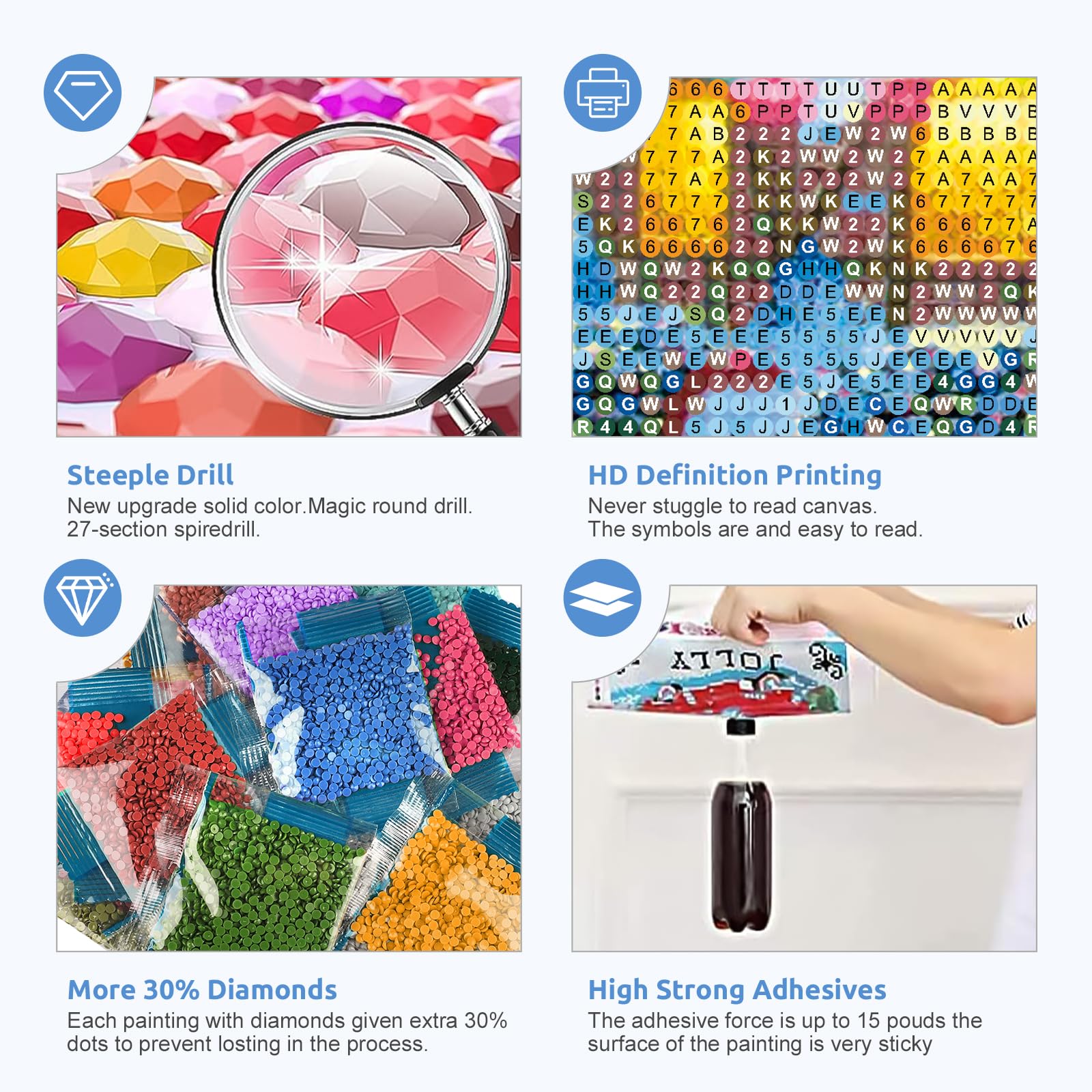 RICUVED 4 Kit Per Pittura A Mosaico Con Diamanti 5D, Per