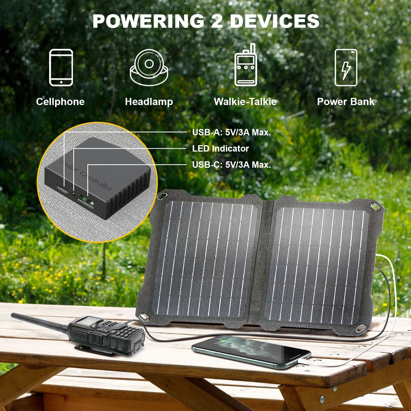 Amazon.co.jp: TogoPower ソーラーパネル 15W ソーラーパネルを備えた 