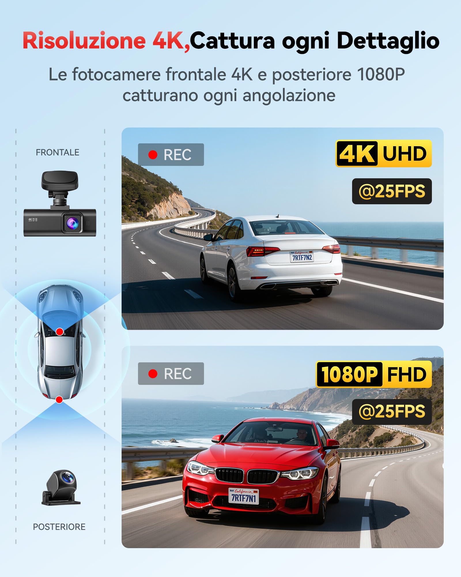 REDTIGER F7N Dual Dash Cam 4K WiFi Integrato GPS Frontale 4K/2.5K e Posteriore 1080P Dual Dash Camera per auto, Scheda da 64G Inclusa, Display 3,18", Grandangolare 170°, Monitoraggio del parcheggio - Vista 3
