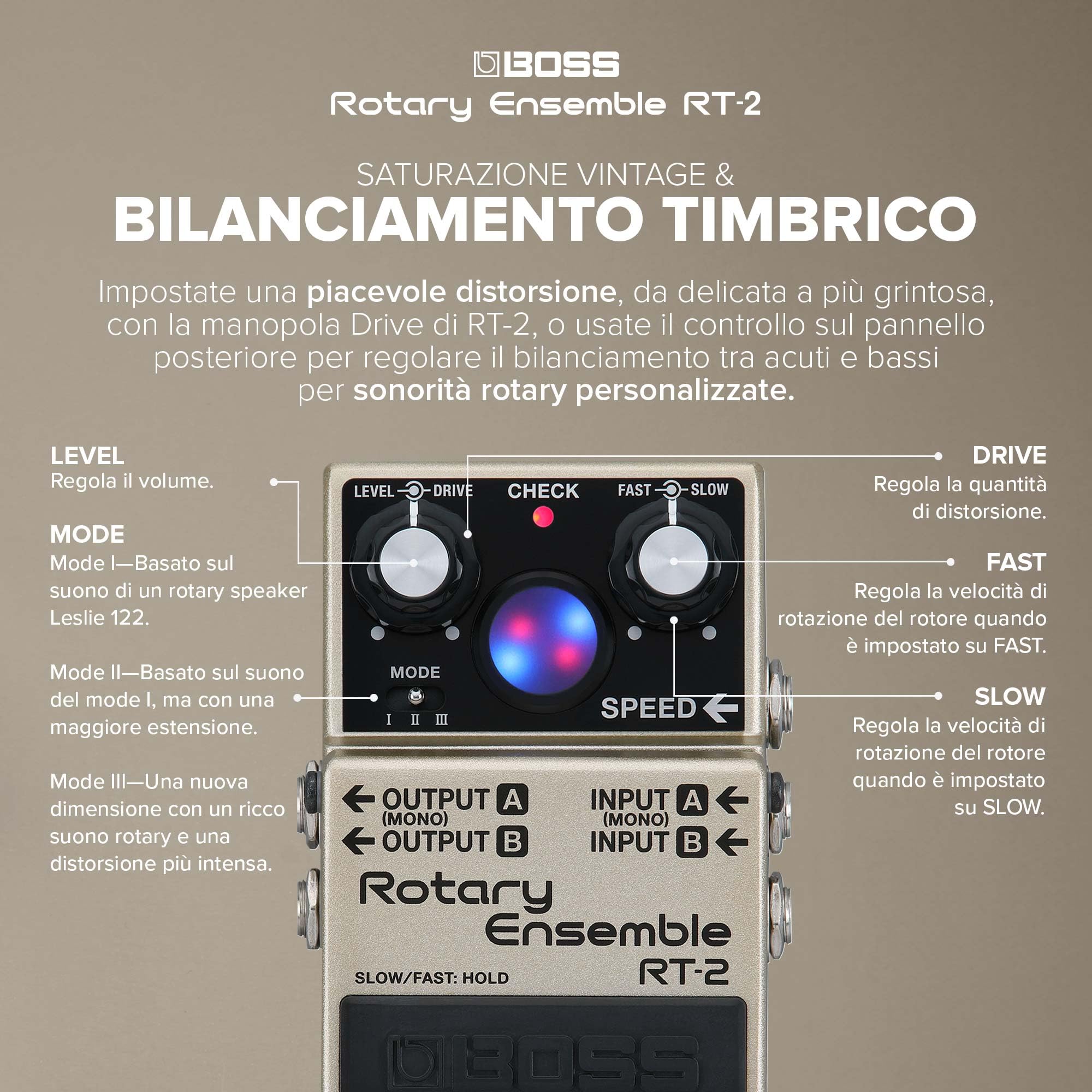 BOSS RT-2 | Pedale Compatto Rotary Ensemble | I veri suoni di altoparlante rotante | Dedicato alla chitarra e alle tastiere | 3 modalità versatili | Vari effetti di modulazione in uno